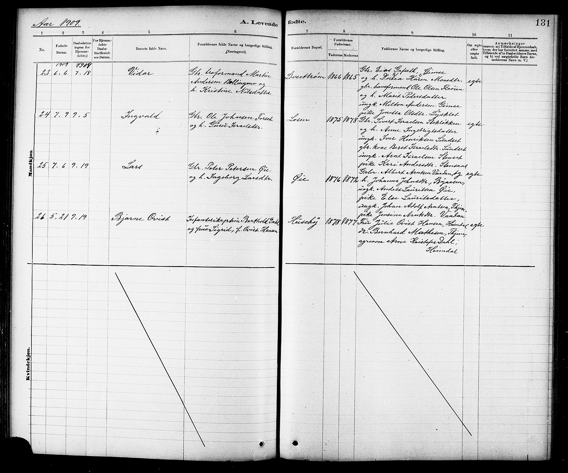 Ministerialprotokoller, klokkerbøker og fødselsregistre - Sør-Trøndelag, AV/SAT-A-1456/691/L1094: Klokkerbok nr. 691C05, 1879-1911, s. 131