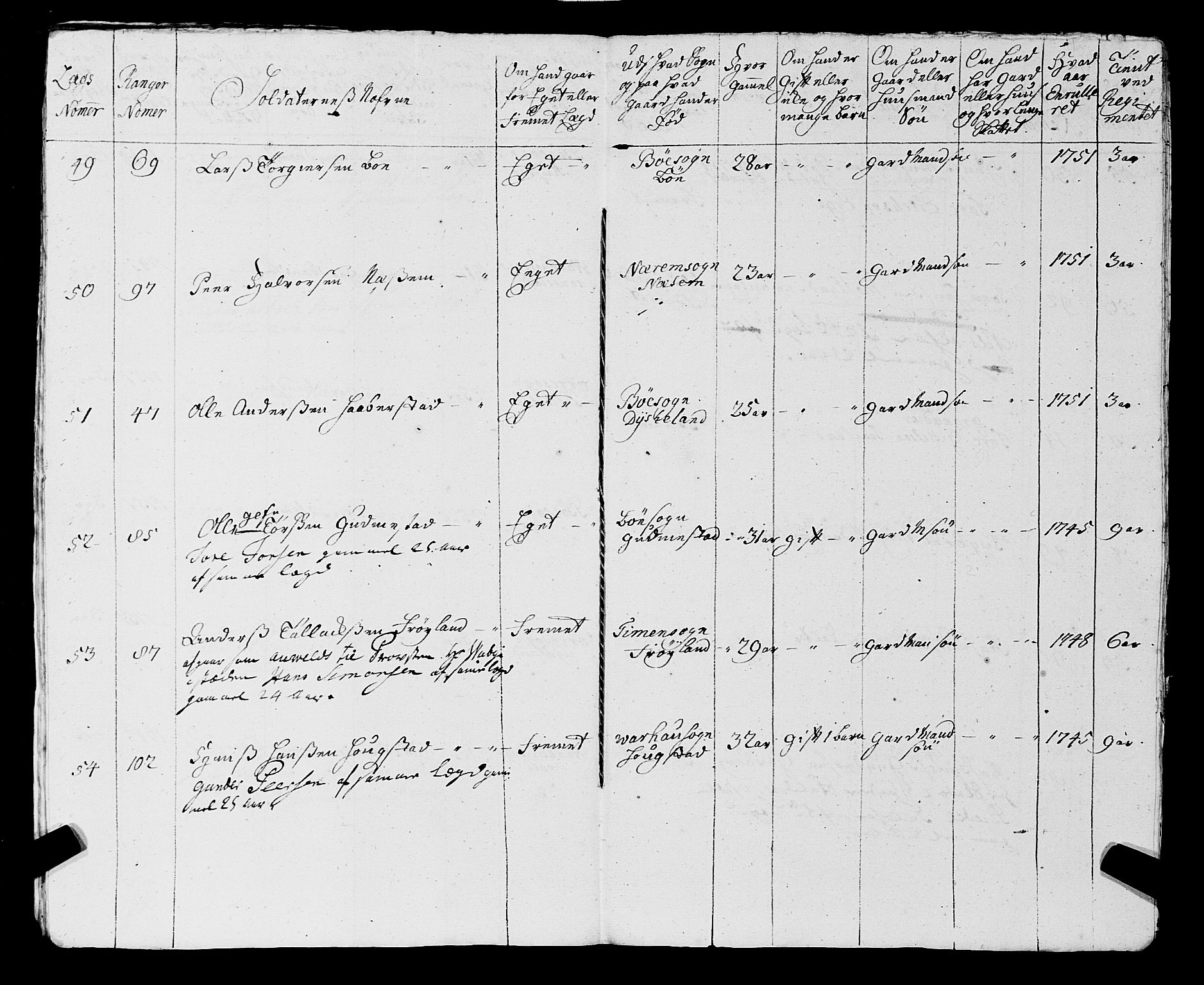 Fylkesmannen i Rogaland, AV/SAST-A-101928/99/3/325/325CA, 1655-1832, s. 4354