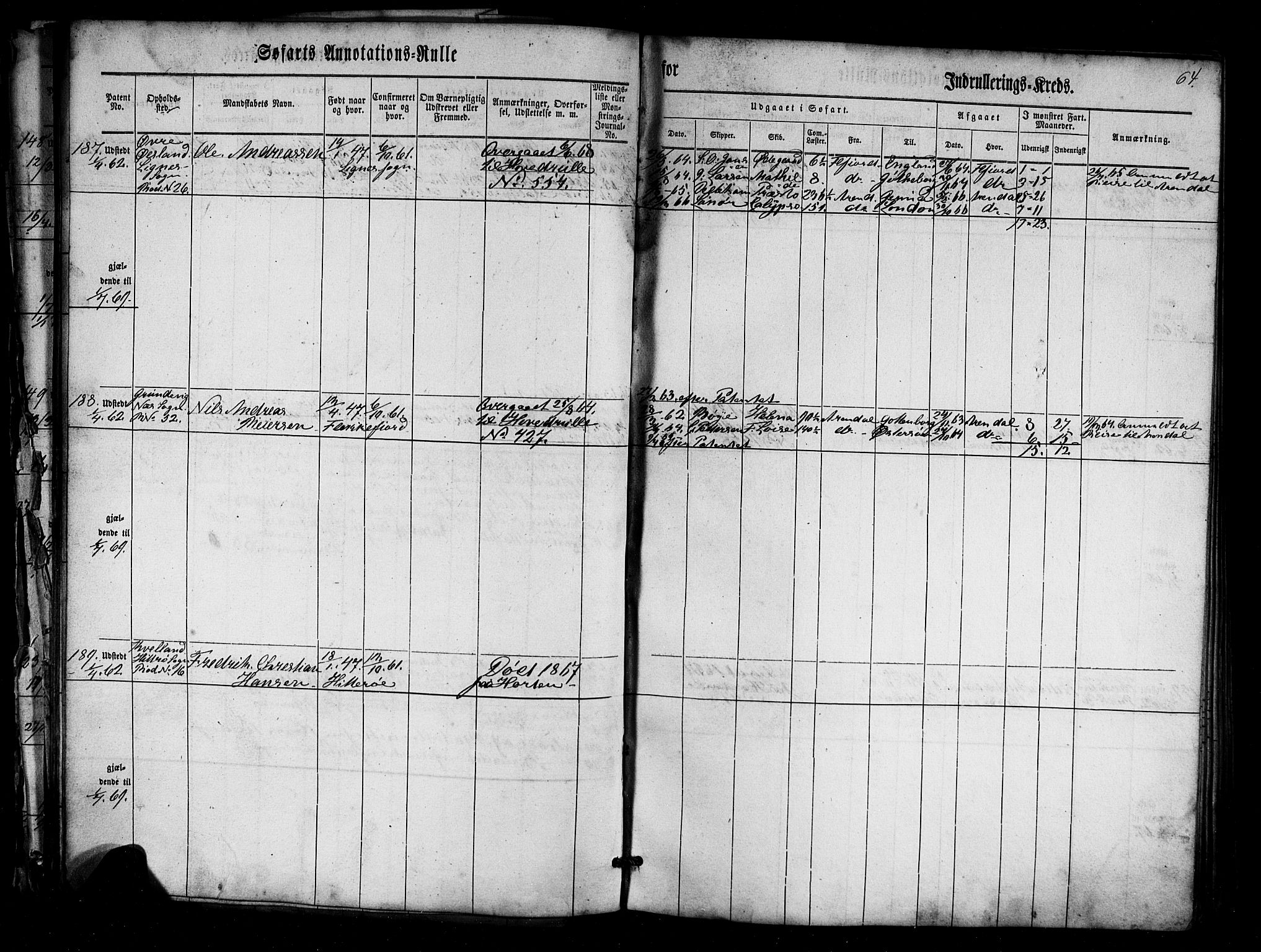 Flekkefjord mønstringskrets, AV/SAK-2031-0018/F/Fa/L0004: Annotasjonsrulle nr 1-435 med register, Æ-1, 1860-1867, s. 82