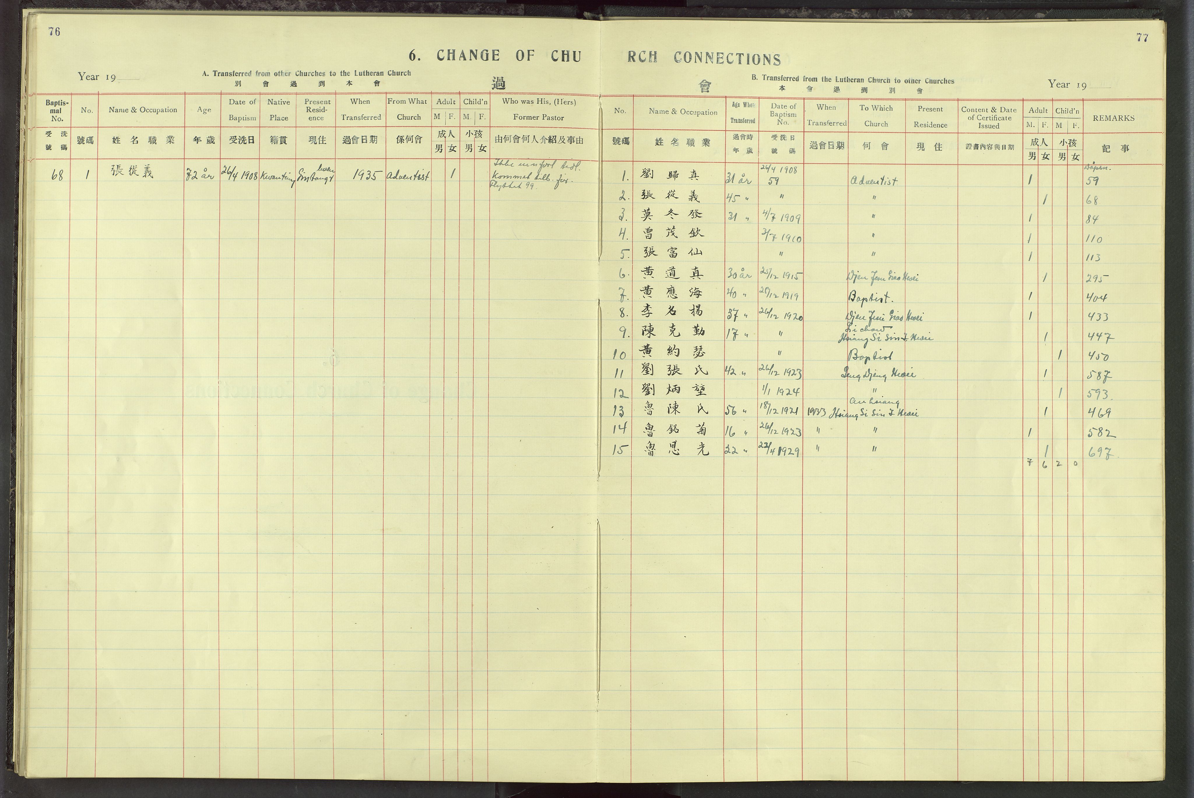 Det Norske Misjonsselskap - utland - Kina (Hunan), VID/MA-A-1065/Dm/L0019: Ministerialbok nr. 57, 1920-1949, s. 76-77