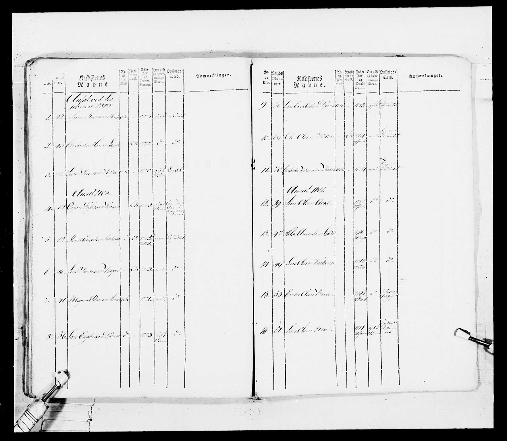 Generalitets- og kommissariatskollegiet, Det kongelige norske kommissariatskollegium, RA/EA-5420/E/Eh/L0099: Bergenhusiske nasjonale infanteriregiment, 1812, s. 554