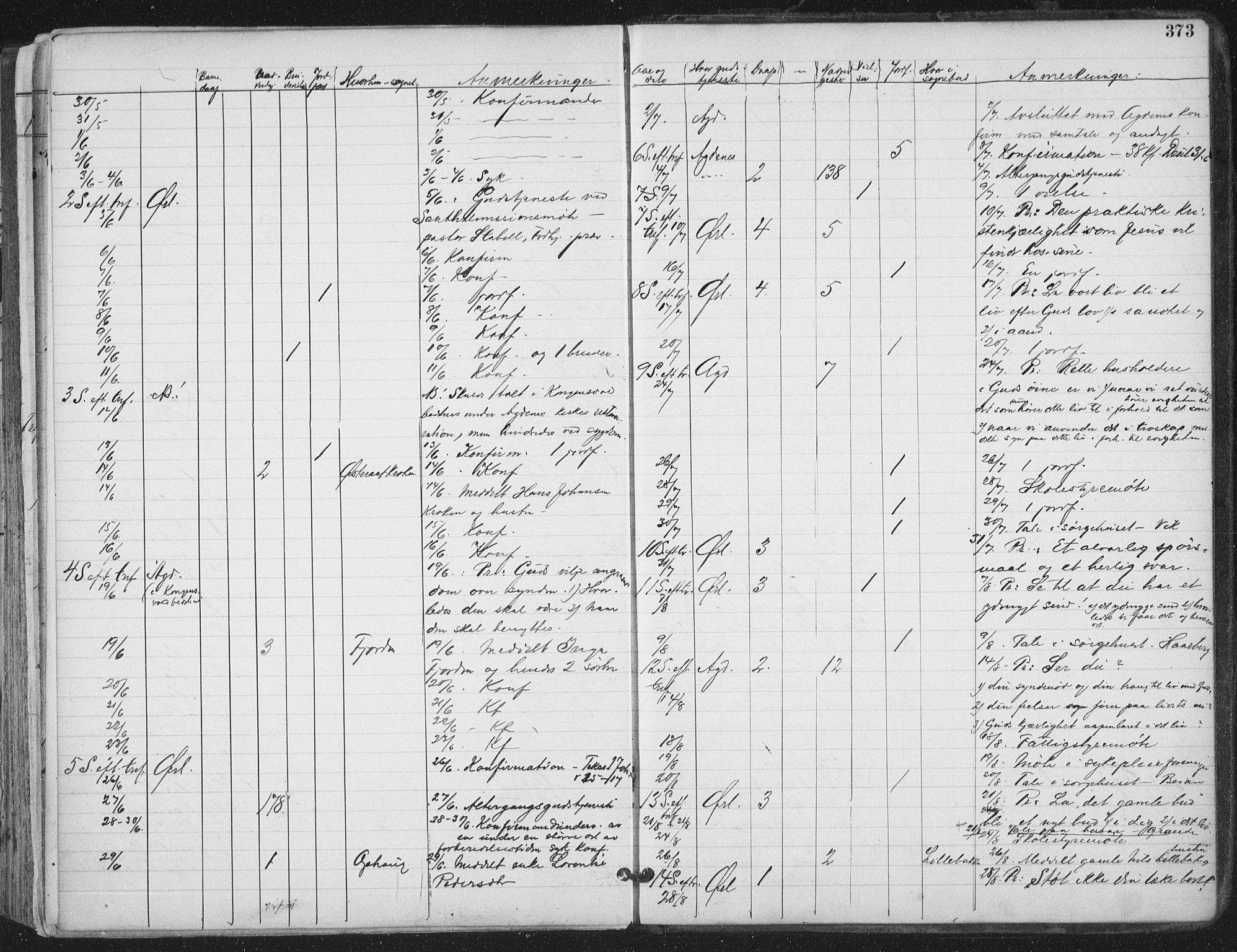 Ministerialprotokoller, klokkerbøker og fødselsregistre - Sør-Trøndelag, SAT/A-1456/659/L0743: Ministerialbok nr. 659A13, 1893-1910, s. 373