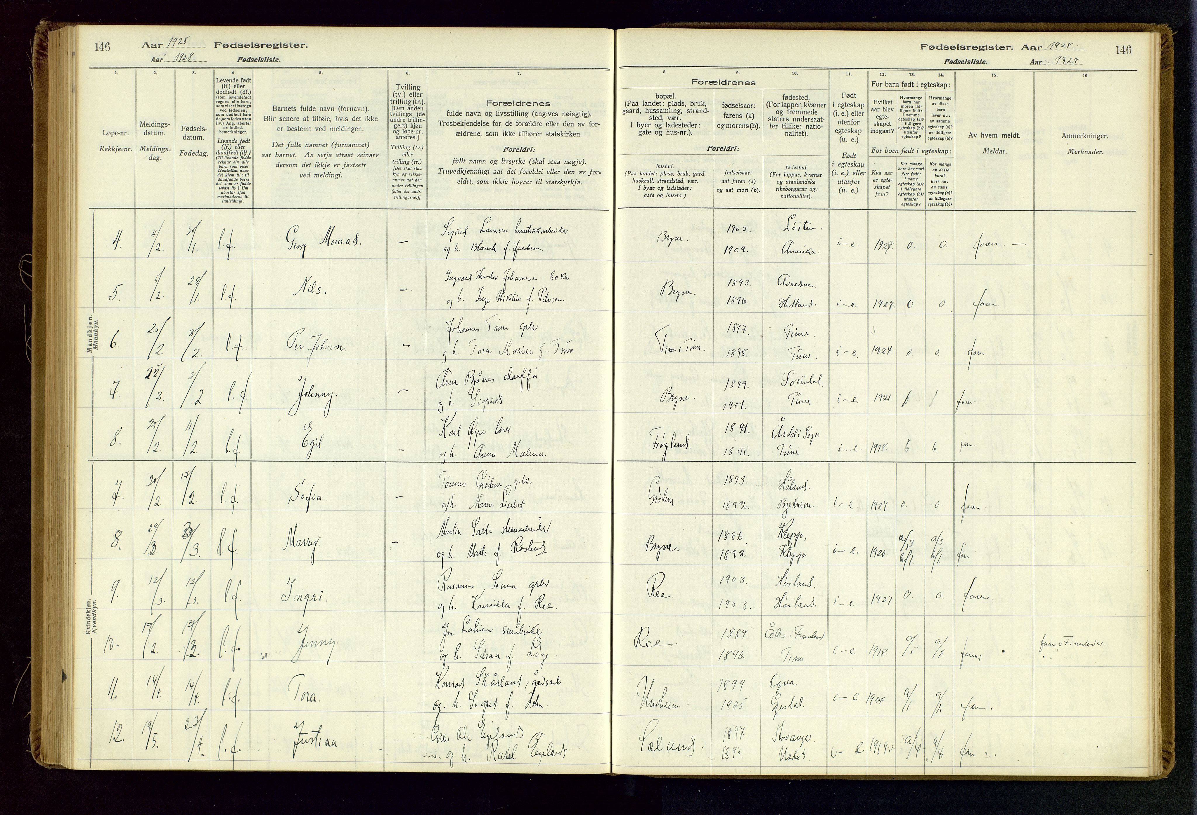Time sokneprestkontor, AV/SAST-A-101795/001/704BA/L0001: Fødselsregister nr. 1, 1916-1934, s. 146