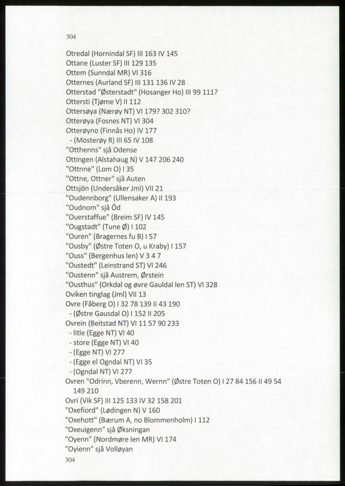 Publikasjoner utgitt av Arkivverket, PUBL/PUBL-001/C/0009: Stedsnavnregister, 1548-1567, s. 304