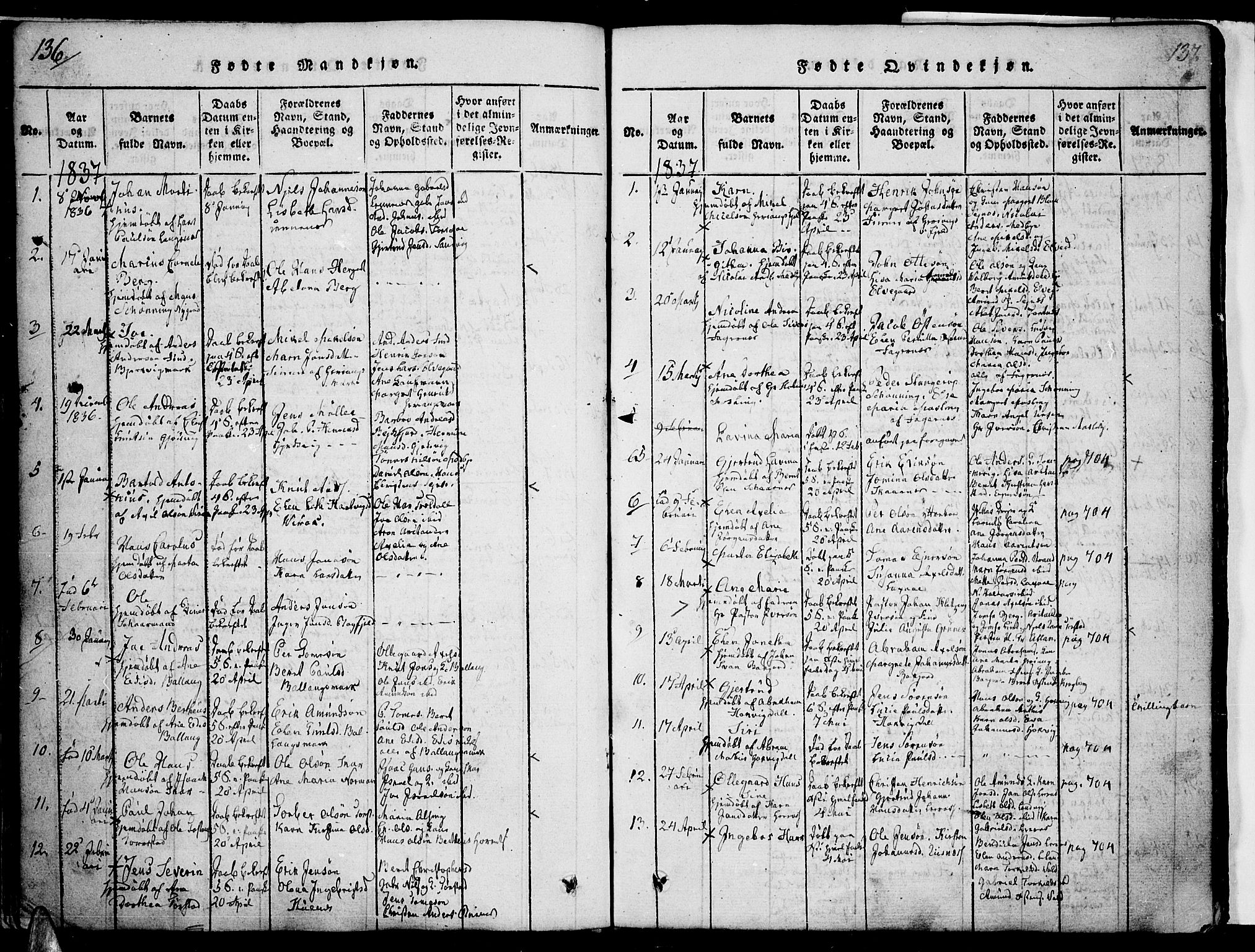 Ministerialprotokoller, klokkerbøker og fødselsregistre - Nordland, AV/SAT-A-1459/863/L0894: Ministerialbok nr. 863A06, 1821-1851, s. 136-137