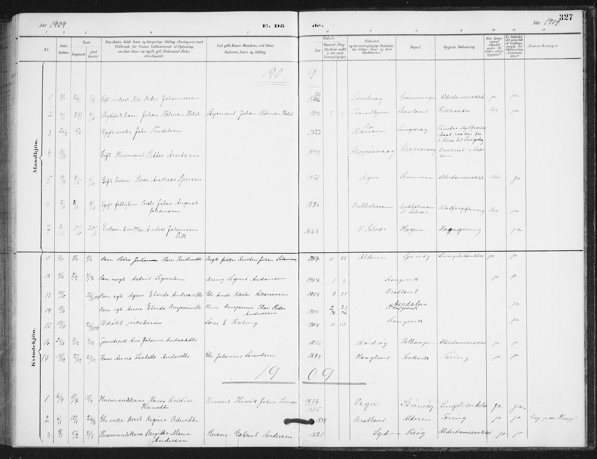 Ministerialprotokoller, klokkerbøker og fødselsregistre - Nordland, AV/SAT-A-1459/839/L0573: Klokkerbok nr. 839C03, 1892-1917, s. 327