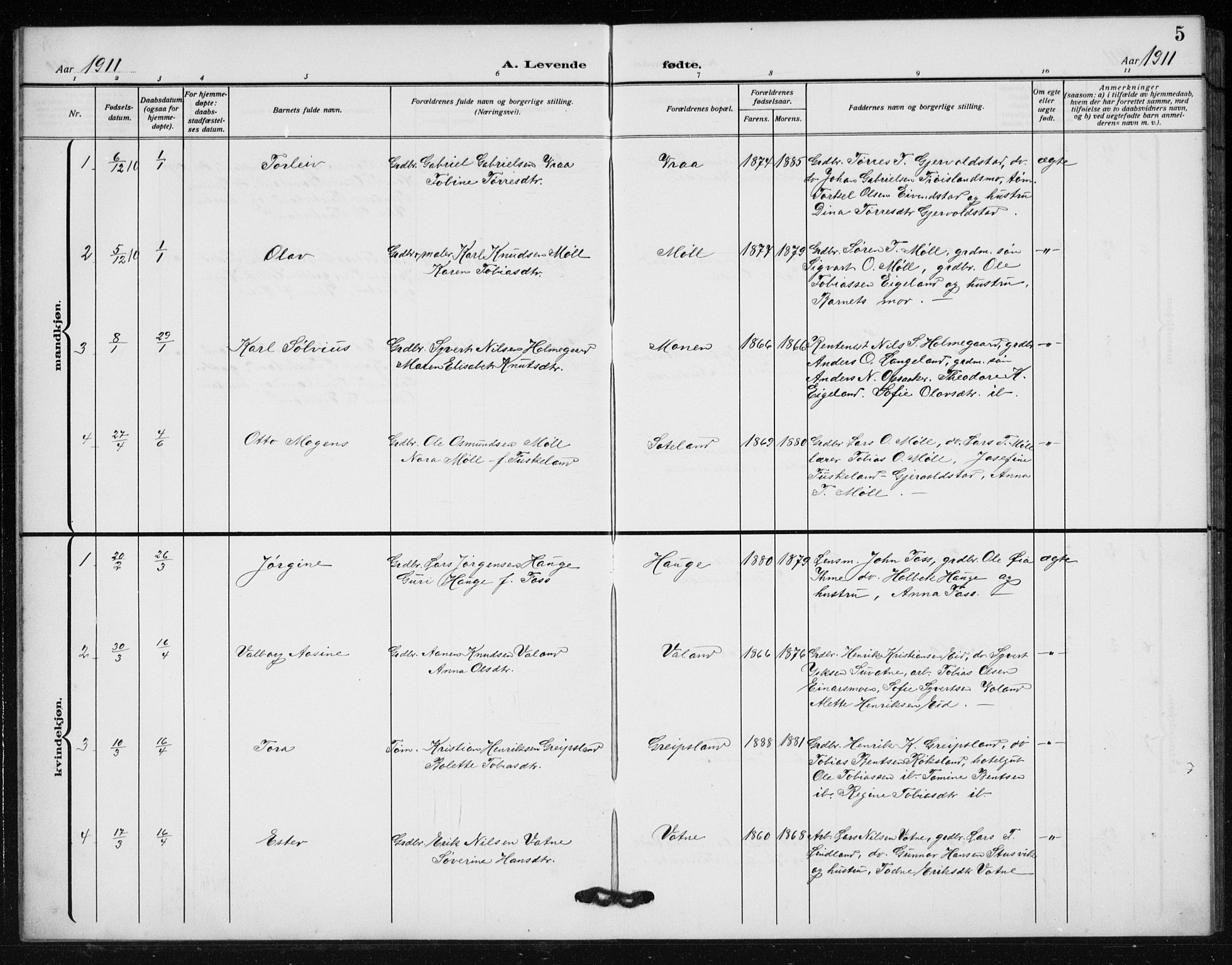 Holum sokneprestkontor, SAK/1111-0022/F/Fb/Fba/L0006: Klokkerbok nr. B 6, 1910-1936, s. 5