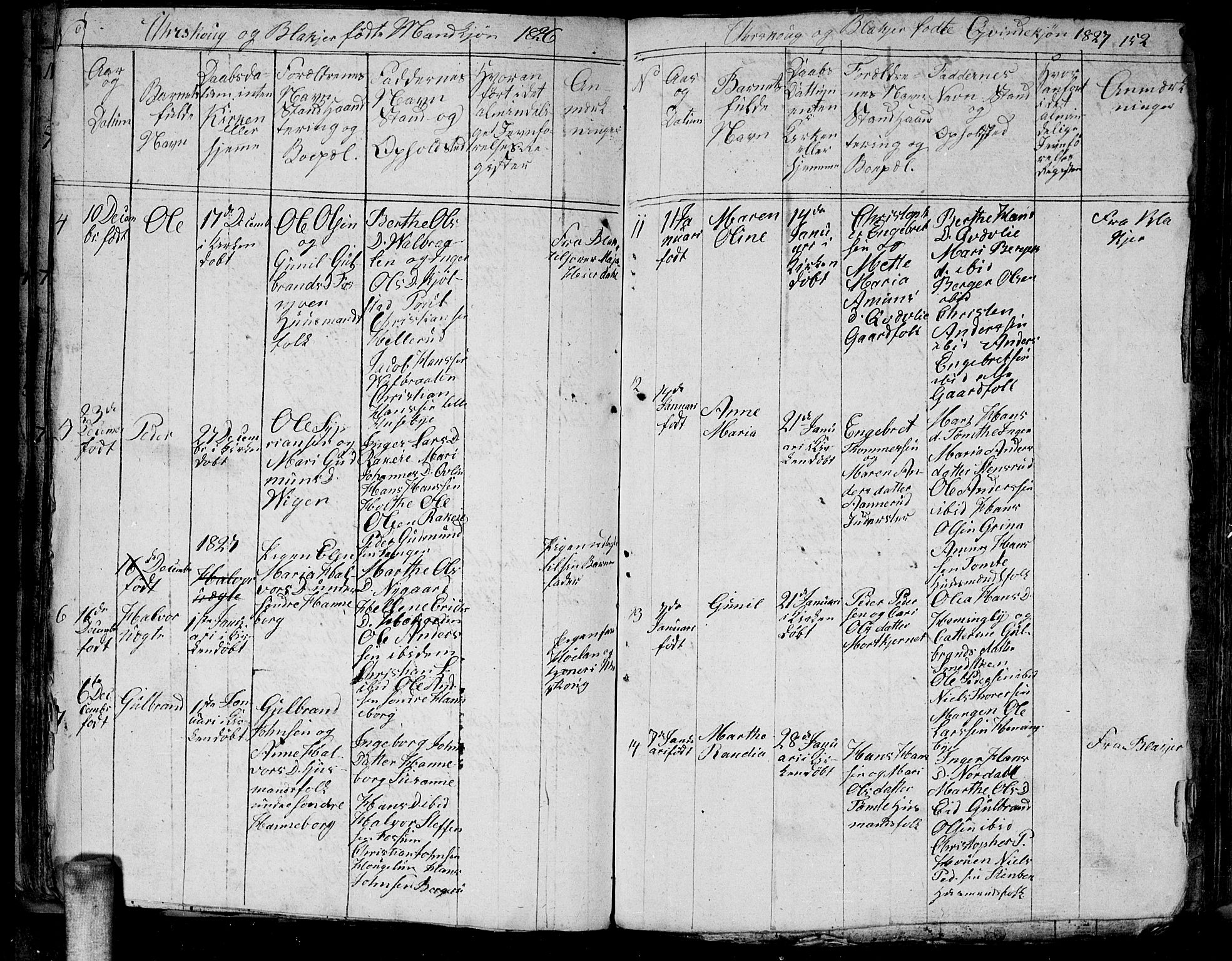 Aurskog prestekontor Kirkebøker, AV/SAO-A-10304a/G/Ga/L0001: Klokkerbok nr. I 1, 1814-1829, s. 152