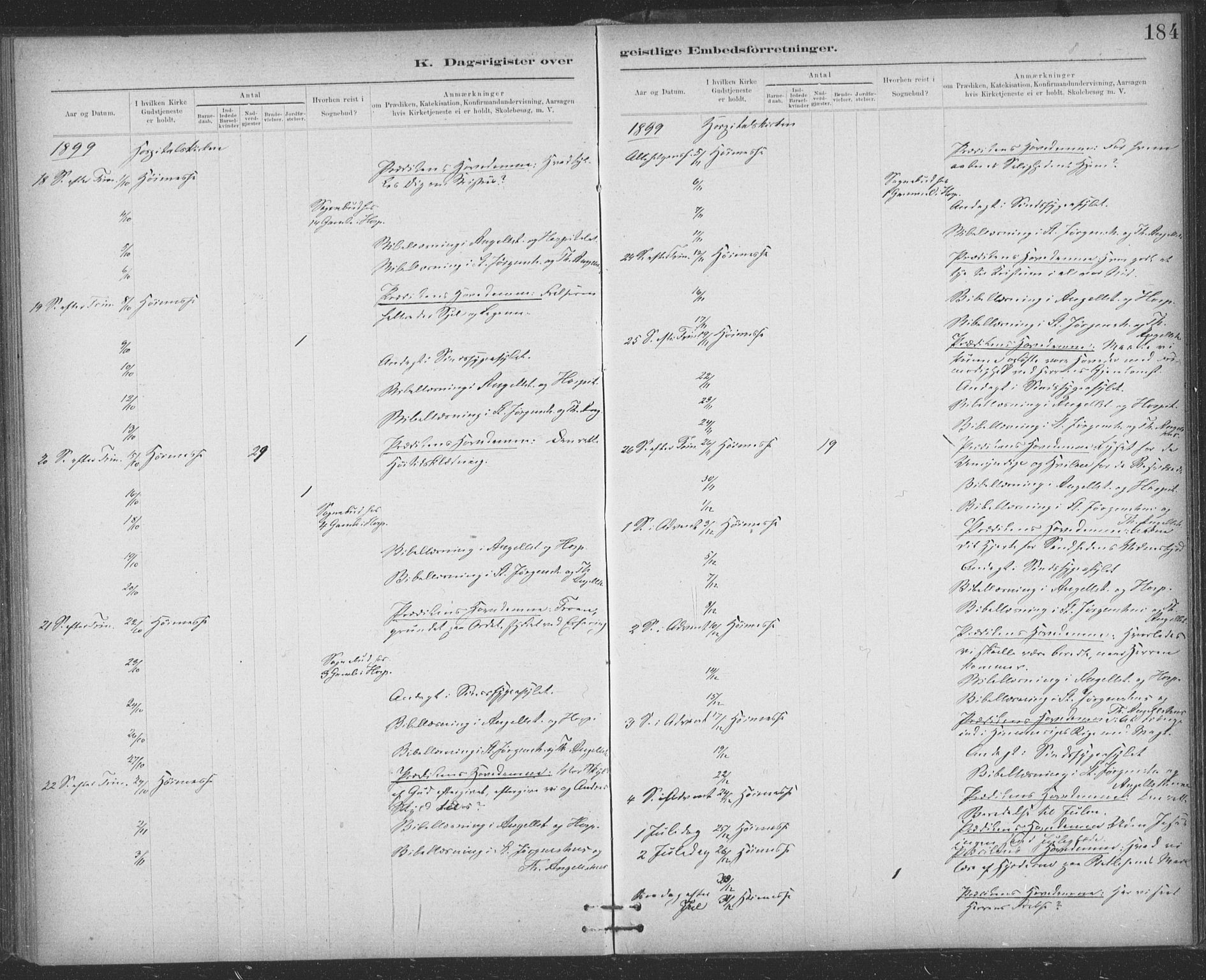 Ministerialprotokoller, klokkerbøker og fødselsregistre - Sør-Trøndelag, AV/SAT-A-1456/623/L0470: Ministerialbok nr. 623A04, 1884-1938, s. 184