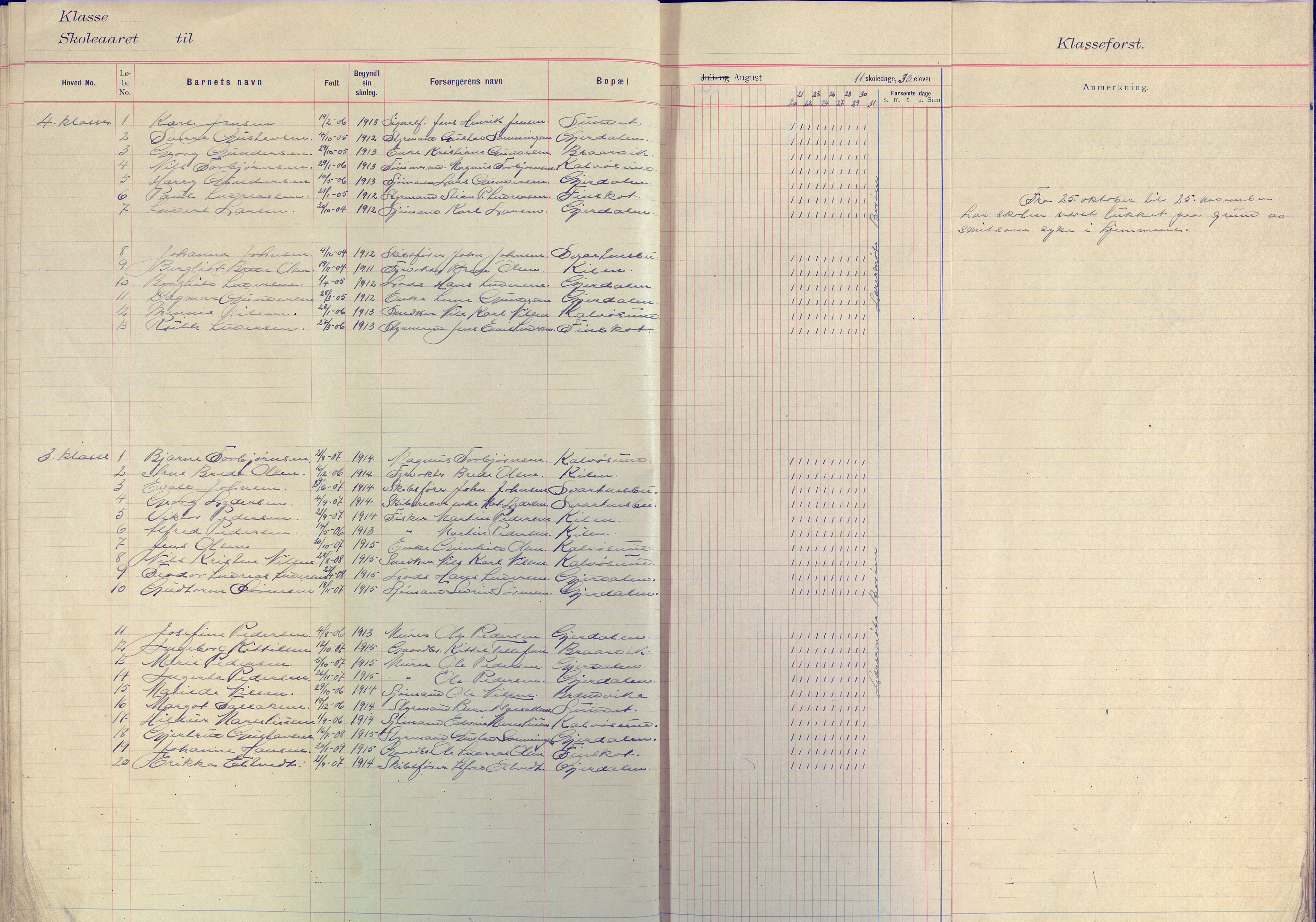 Flosta kommune frem til 1961, AAKS/KA0916-PK/09/09E/L0003: Dagbok (3-4), 1913-1920