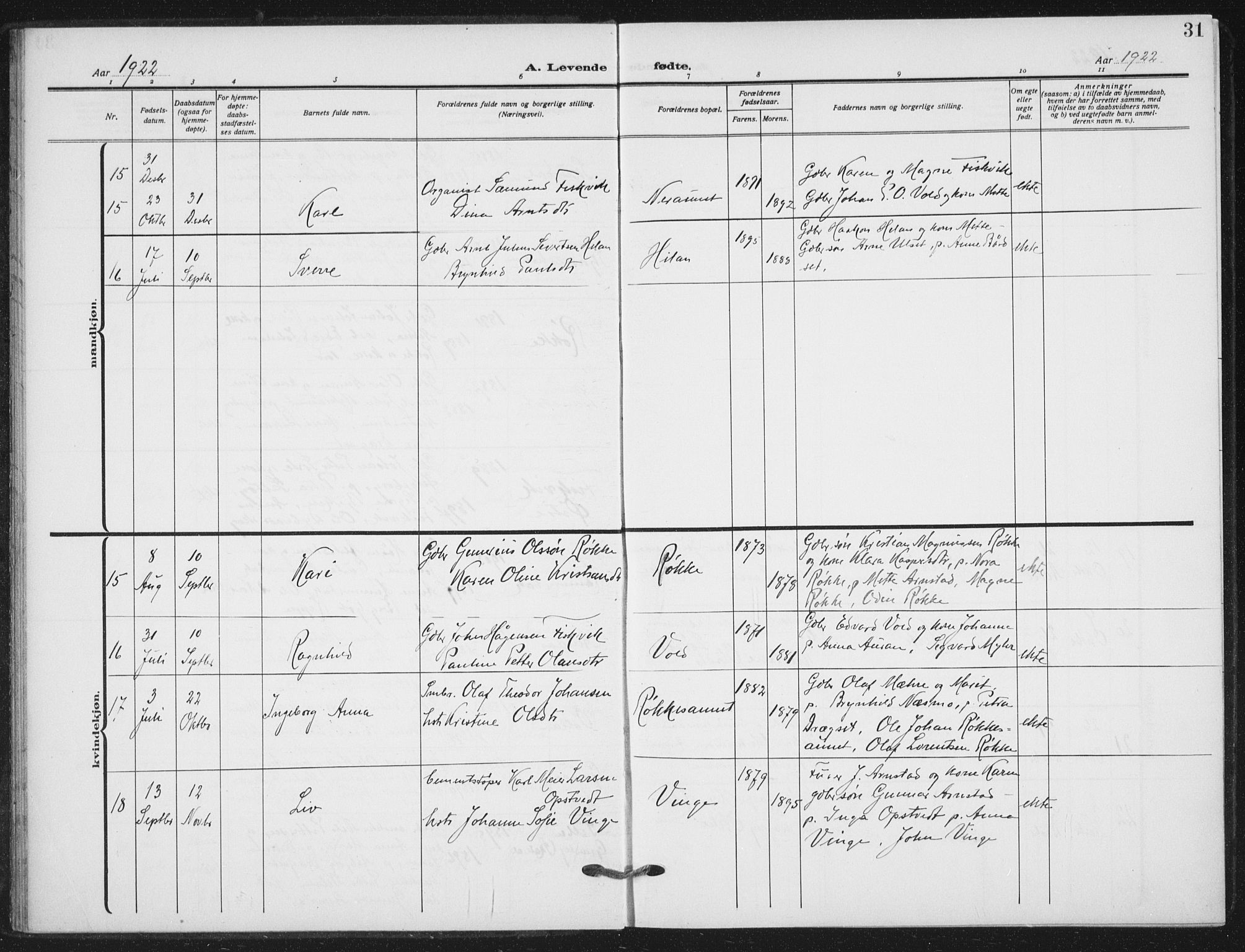 Ministerialprotokoller, klokkerbøker og fødselsregistre - Nord-Trøndelag, SAT/A-1458/712/L0102: Ministerialbok nr. 712A03, 1916-1929, s. 31