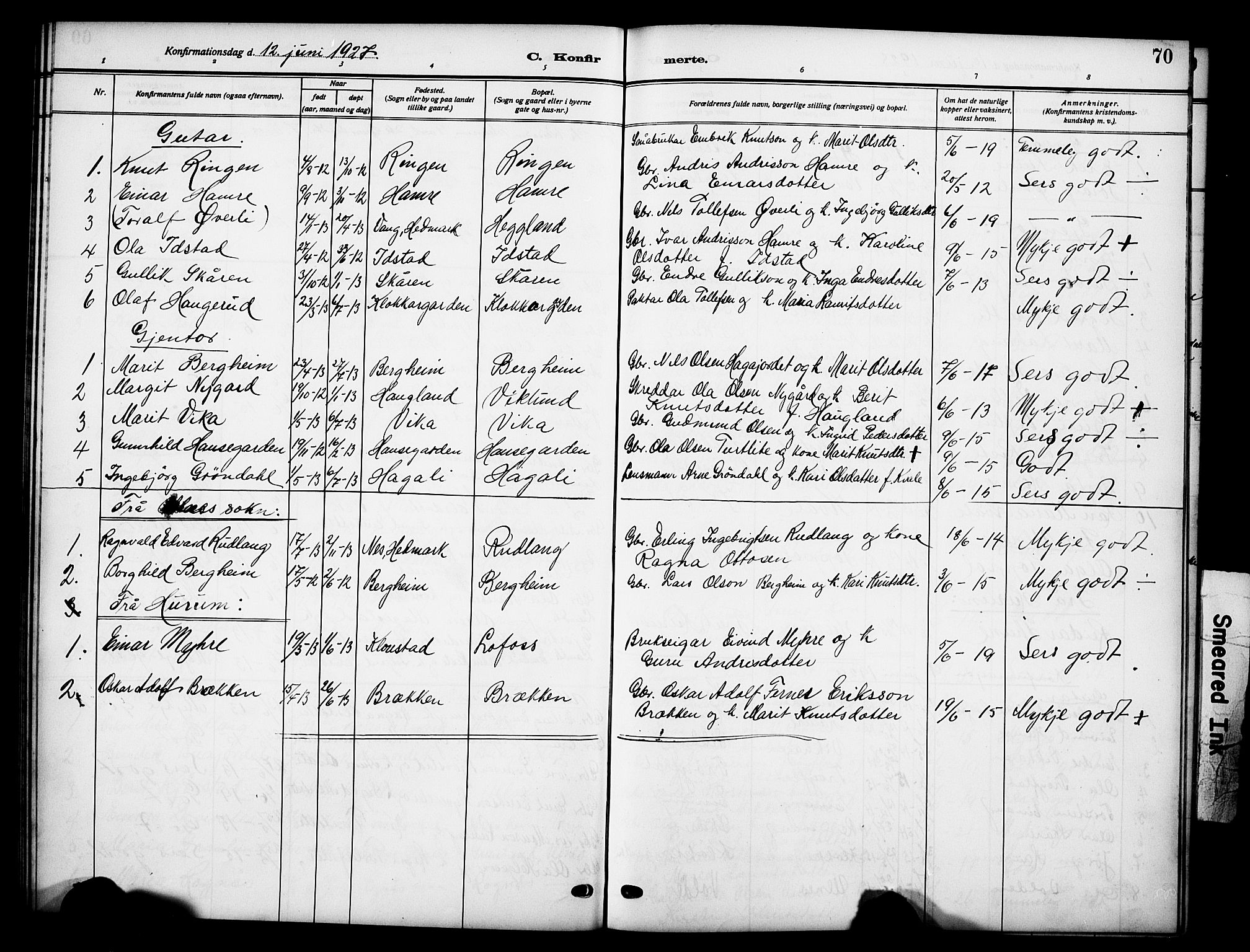 Vestre Slidre prestekontor, AV/SAH-PREST-136/H/Ha/Hab/L0007: Klokkerbok nr. 7, 1909-1930, s. 70