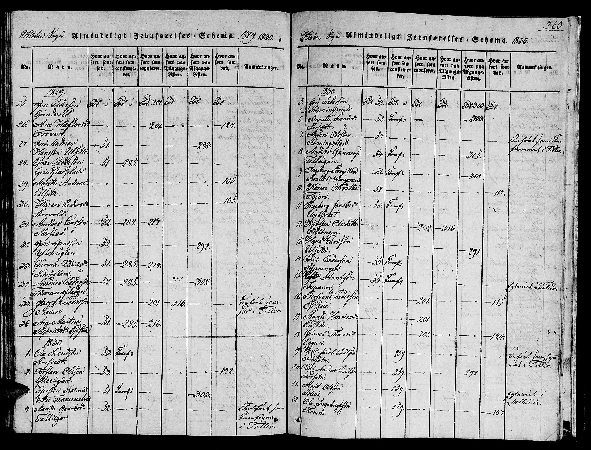 Ministerialprotokoller, klokkerbøker og fødselsregistre - Sør-Trøndelag, SAT/A-1456/618/L0450: Klokkerbok nr. 618C01, 1816-1865, s. 360