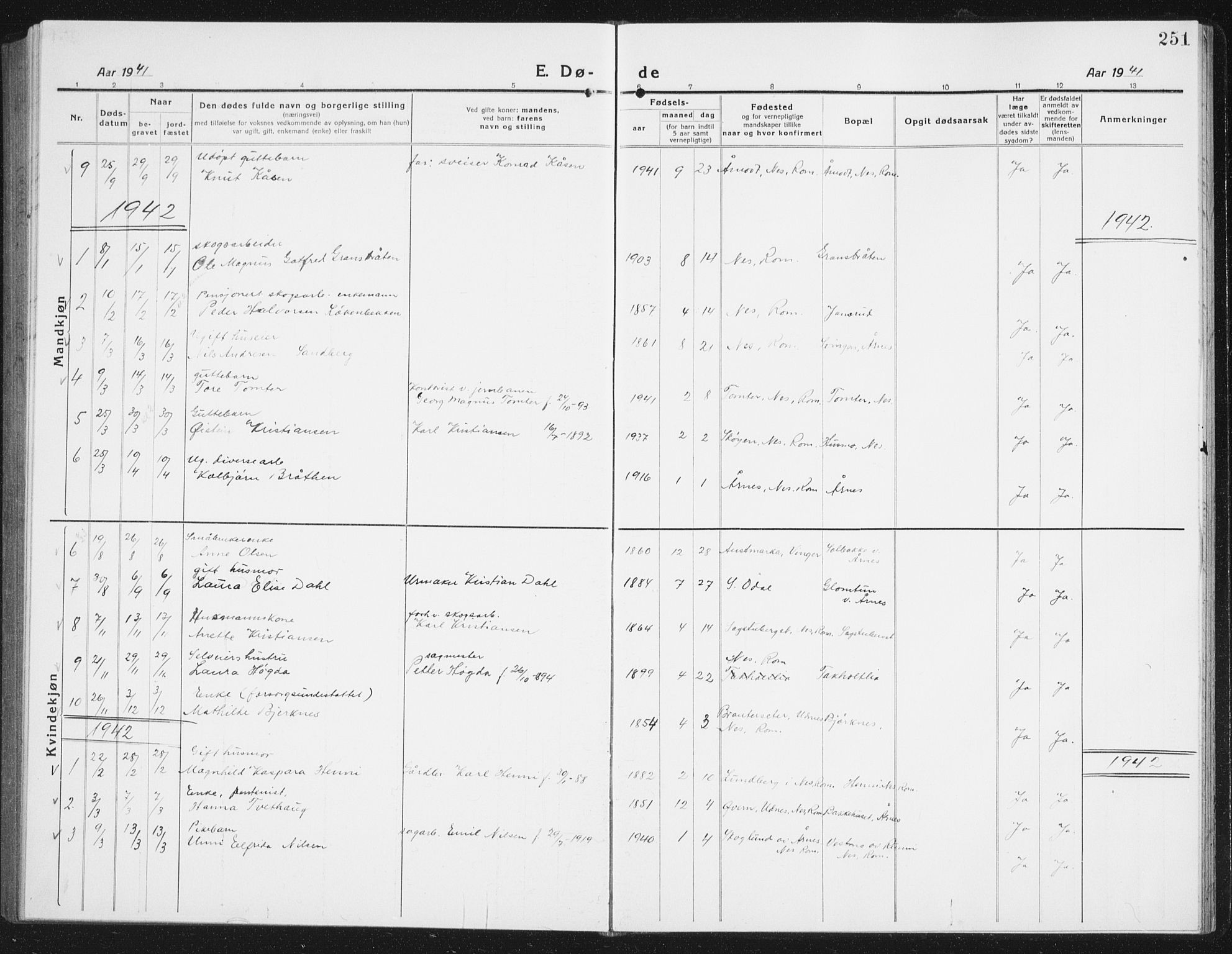 Nes prestekontor Kirkebøker, AV/SAO-A-10410/G/Gc/L0002: Klokkerbok nr. III 2, 1915-1943, s. 251