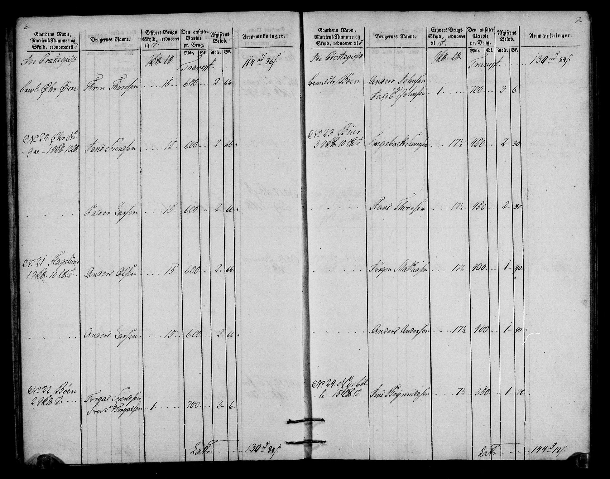 Rentekammeret inntil 1814, Realistisk ordnet avdeling, AV/RA-EA-4070/N/Ne/Nea/L0006: Idd og Marker fogderi. Oppebørselsregister, 1803, s. 6