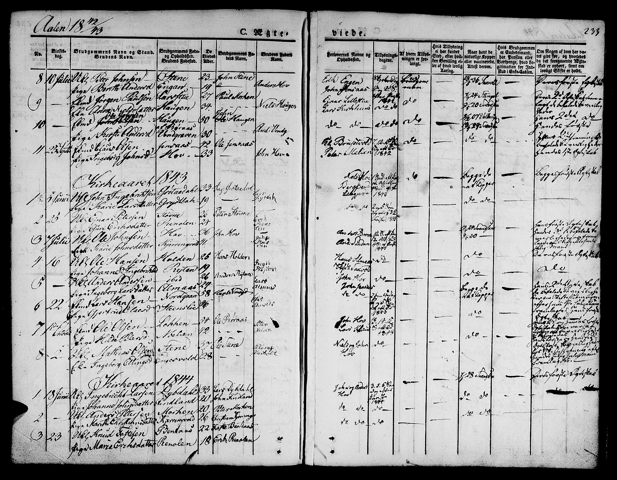 Ministerialprotokoller, klokkerbøker og fødselsregistre - Sør-Trøndelag, SAT/A-1456/685/L0959: Ministerialbok nr. 685A04 /3, 1829-1845, s. 233