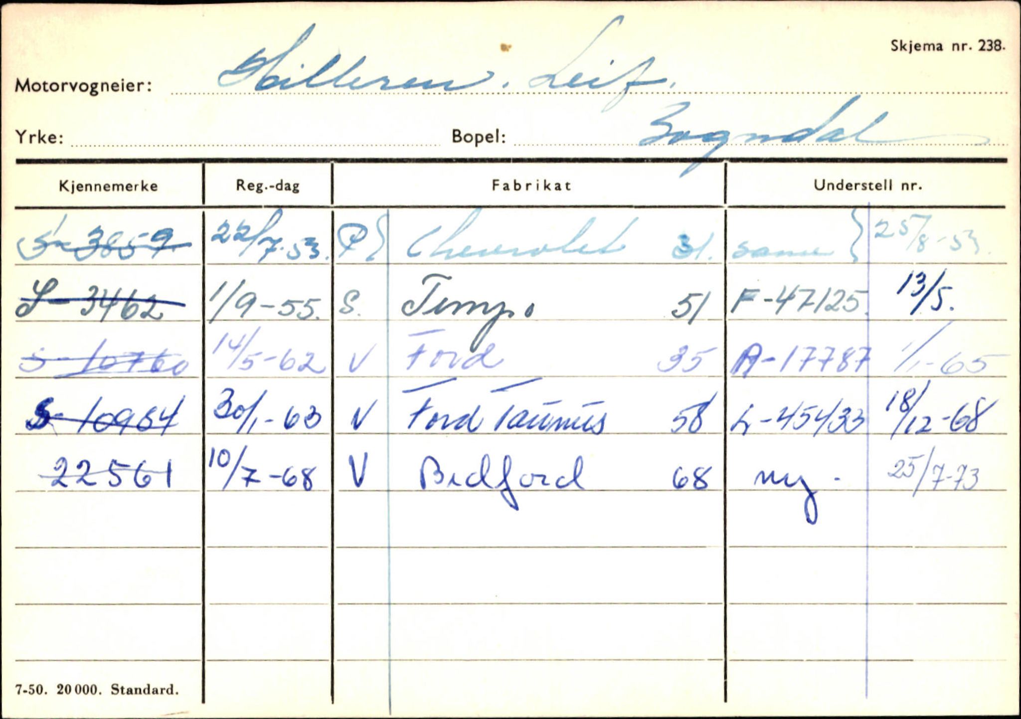 Statens vegvesen, Sogn og Fjordane vegkontor, AV/SAB-A-5301/4/F/L0124: Eigarregister Sogndal A-U, 1945-1975, s. 922