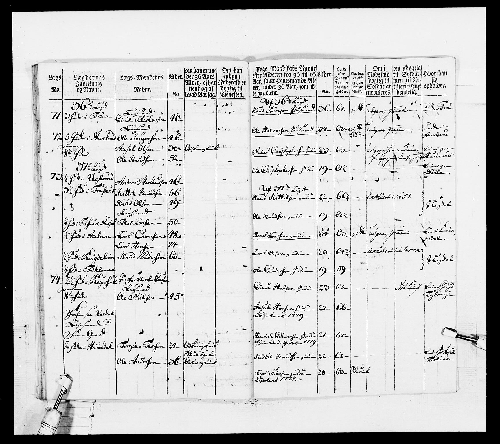 Generalitets- og kommissariatskollegiet, Det kongelige norske kommissariatskollegium, AV/RA-EA-5420/E/Eh/L0102: 1. Vesterlenske nasjonale infanteriregiment, 1778-1780, s. 465