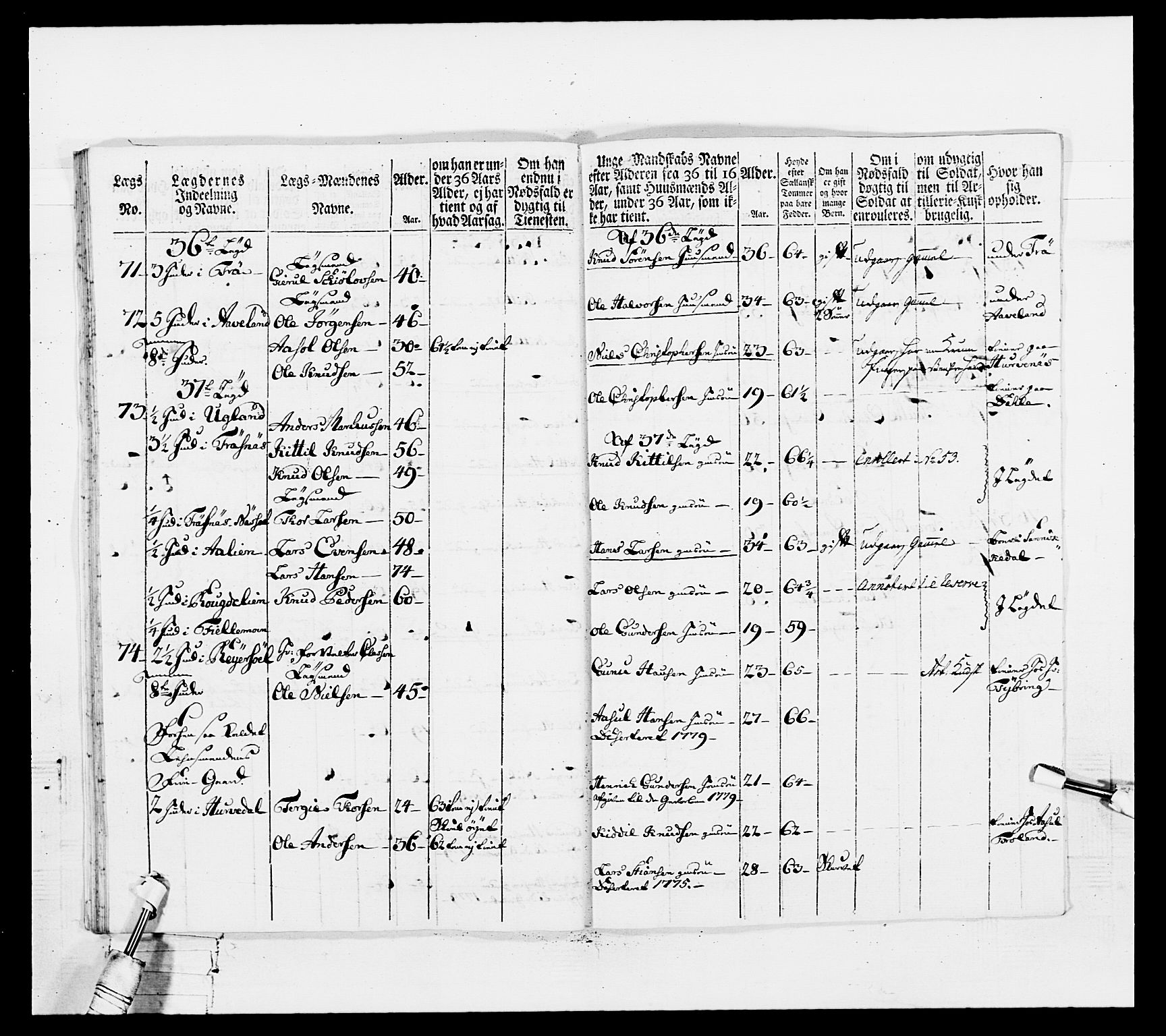 Generalitets- og kommissariatskollegiet, Det kongelige norske kommissariatskollegium, RA/EA-5420/E/Eh/L0102: 1. Vesterlenske nasjonale infanteriregiment, 1778-1780, s. 465