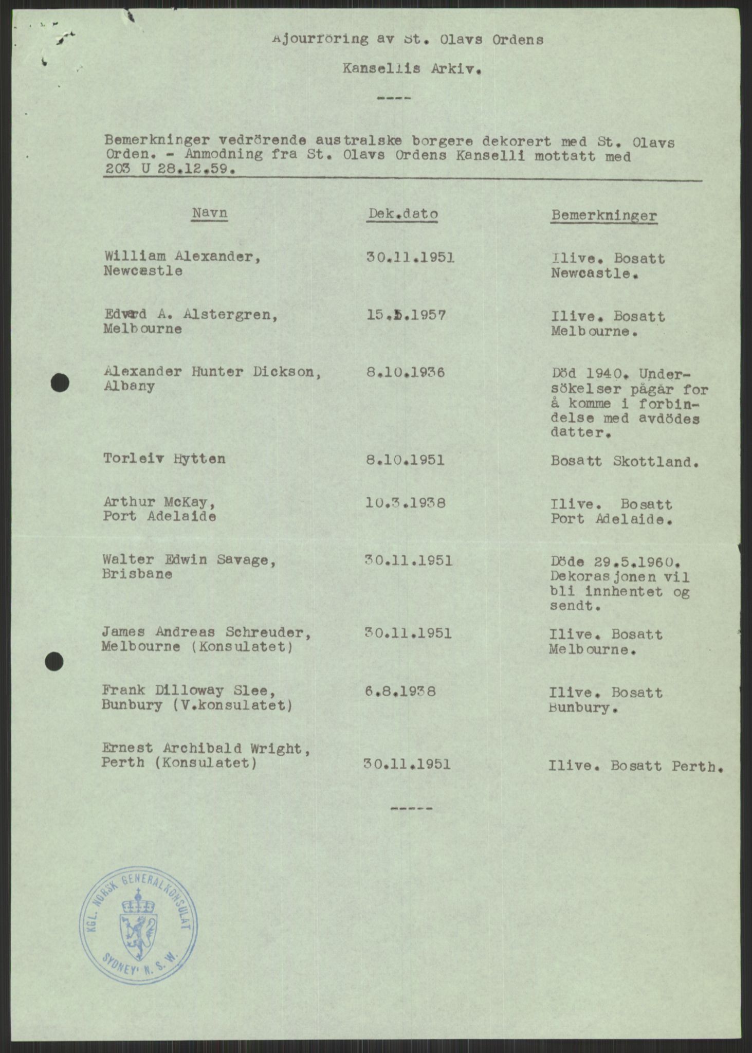 Utenriksdepartementet, hovedarkiv, RA/S-6794/D/Da/Daa/L0537: Ordensvesen. Fremmede lands ordener, medaljer og hederstegn. Hjemsendelse av norske ordener etter utlendinger, 1954-1969, s. 349