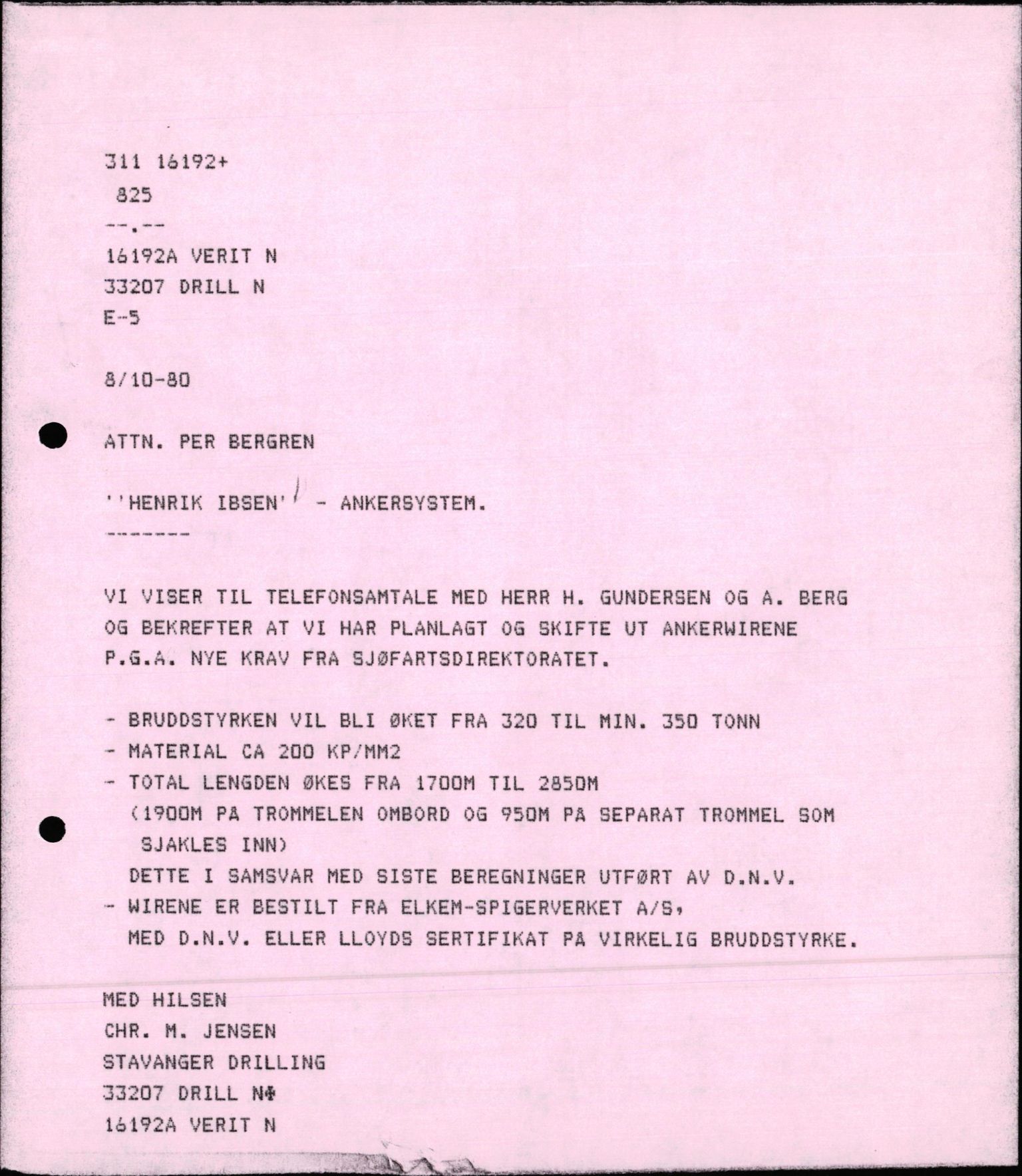 Pa 1503 - Stavanger Drilling AS, AV/SAST-A-101906/2/E/Ec/Eca/L0011: Sak og korrespondanse, 1980-1981