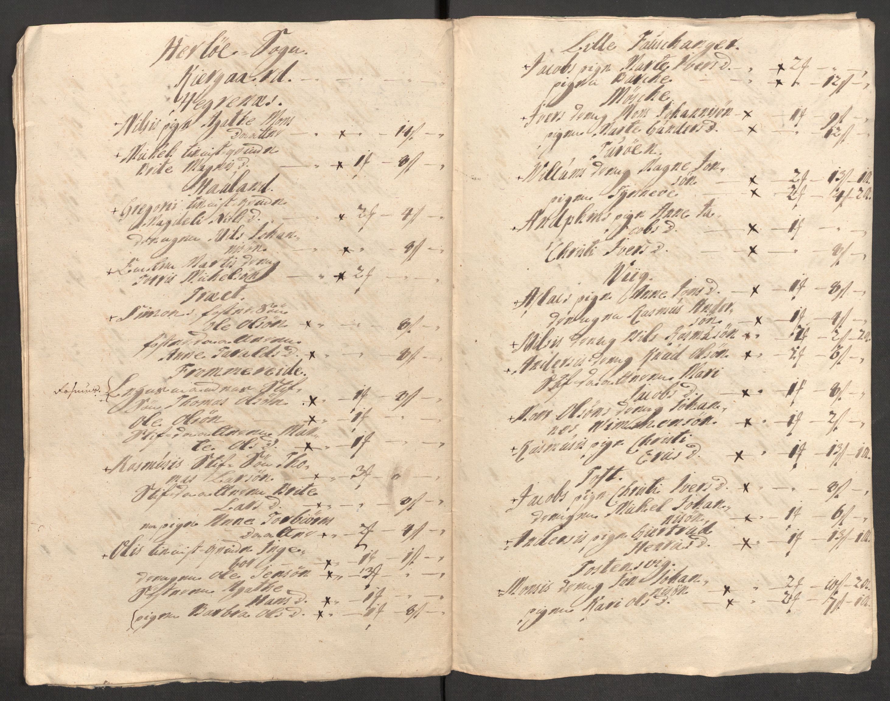 Rentekammeret inntil 1814, Reviderte regnskaper, Fogderegnskap, RA/EA-4092/R51/L3193: Fogderegnskap Nordhordland og Voss, 1711, s. 299