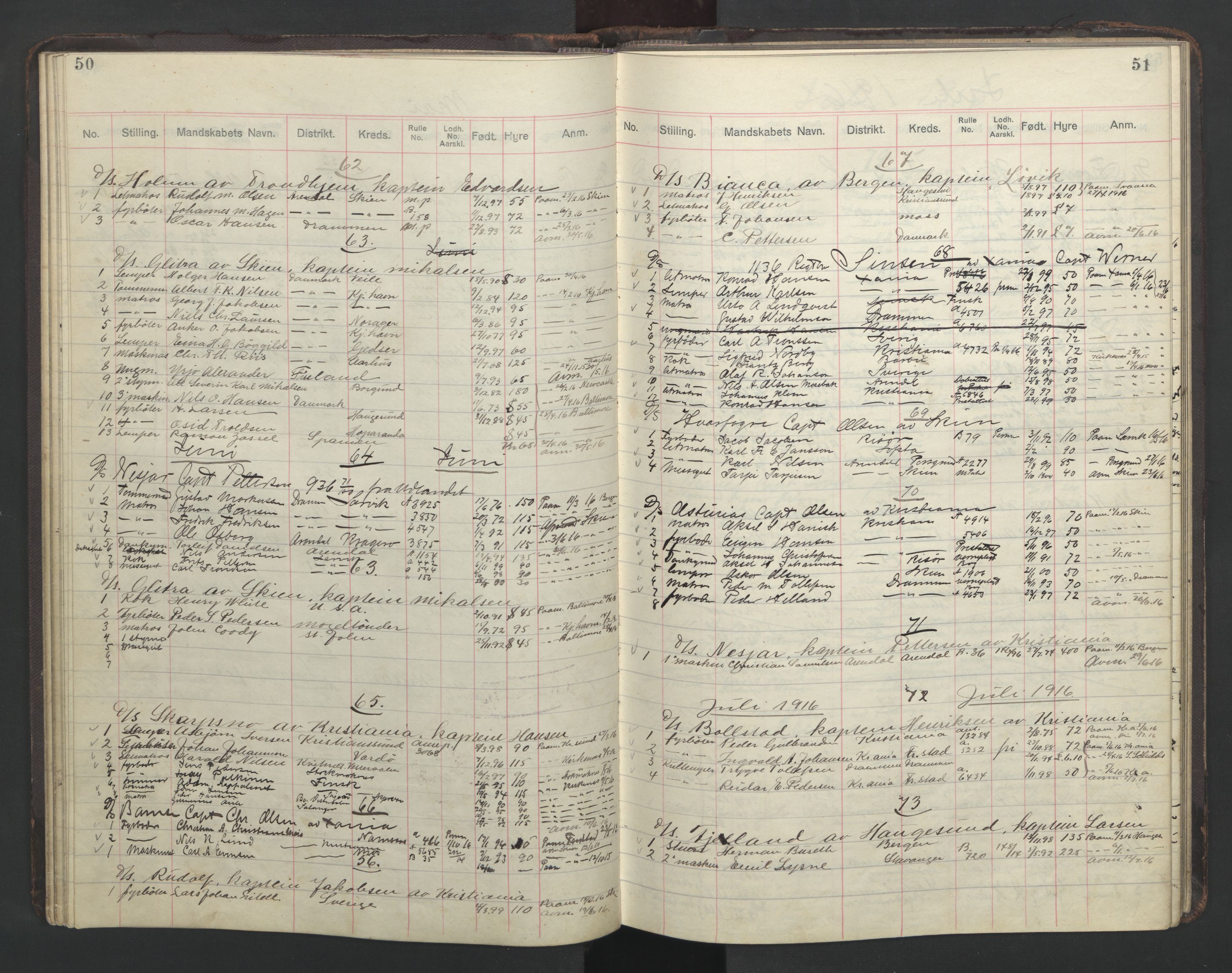 Skien innrulleringskontor, AV/SAKO-A-832/H/Ha/L0004: Mønstringsjournal, 1913-1937, s. 50-51