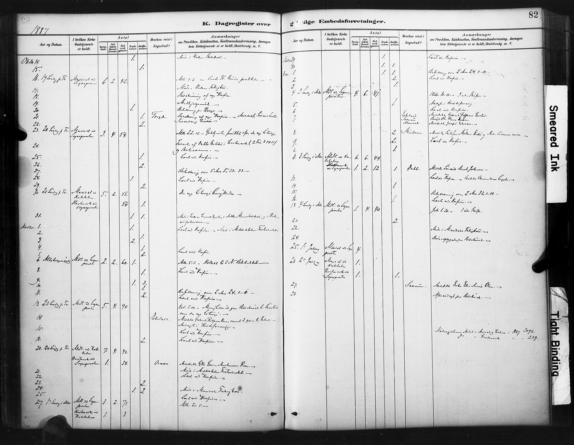 Mandal sokneprestkontor, SAK/1111-0030/F/Fa/Faa/L0017: Ministerialbok nr. A 17, 1880-1926, s. 82