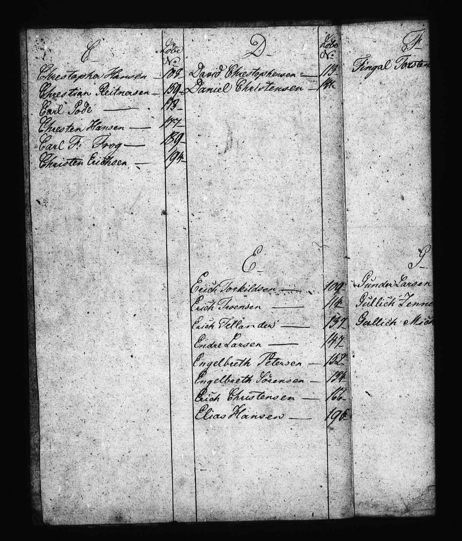 Sjøetaten, RA/EA-3110/F/L0169: Bragernes distrikt, bind 2, 1813