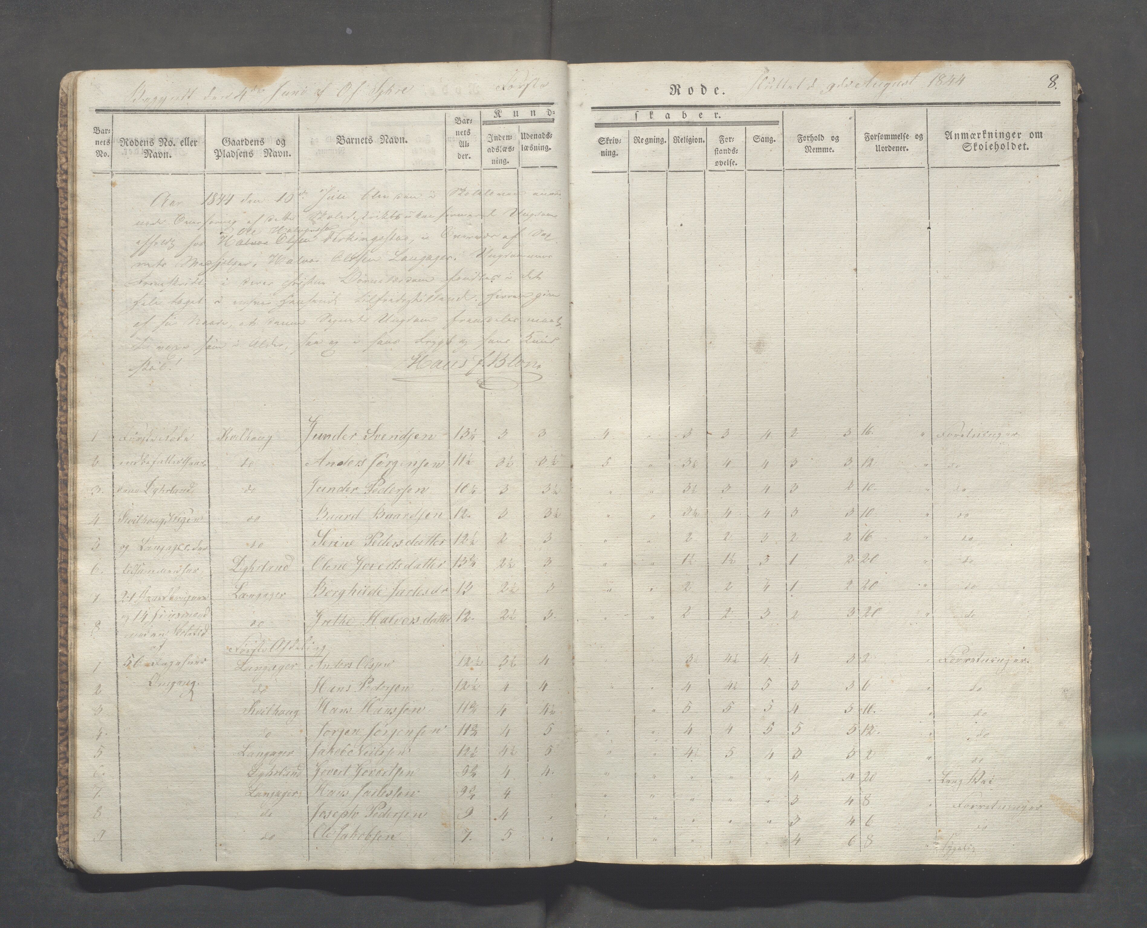 Skudenes kommune - Langåker - Ferkingstad skole, IKAR/A-303/H/L0001: Skoleprotokoll - Ferkingstad distrikt, 1842-1851, s. 8