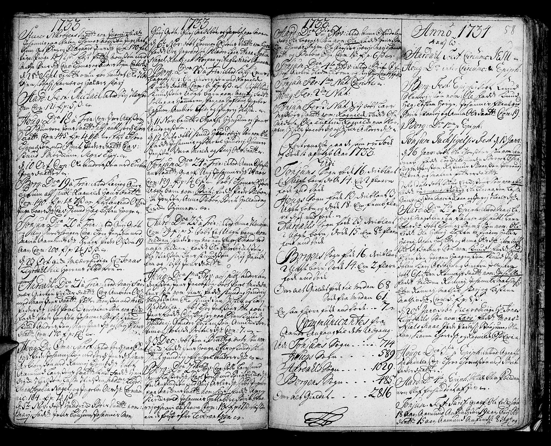 Lærdal sokneprestembete, AV/SAB-A-81201: Ministerialbok nr. A 1, 1711-1752, s. 58