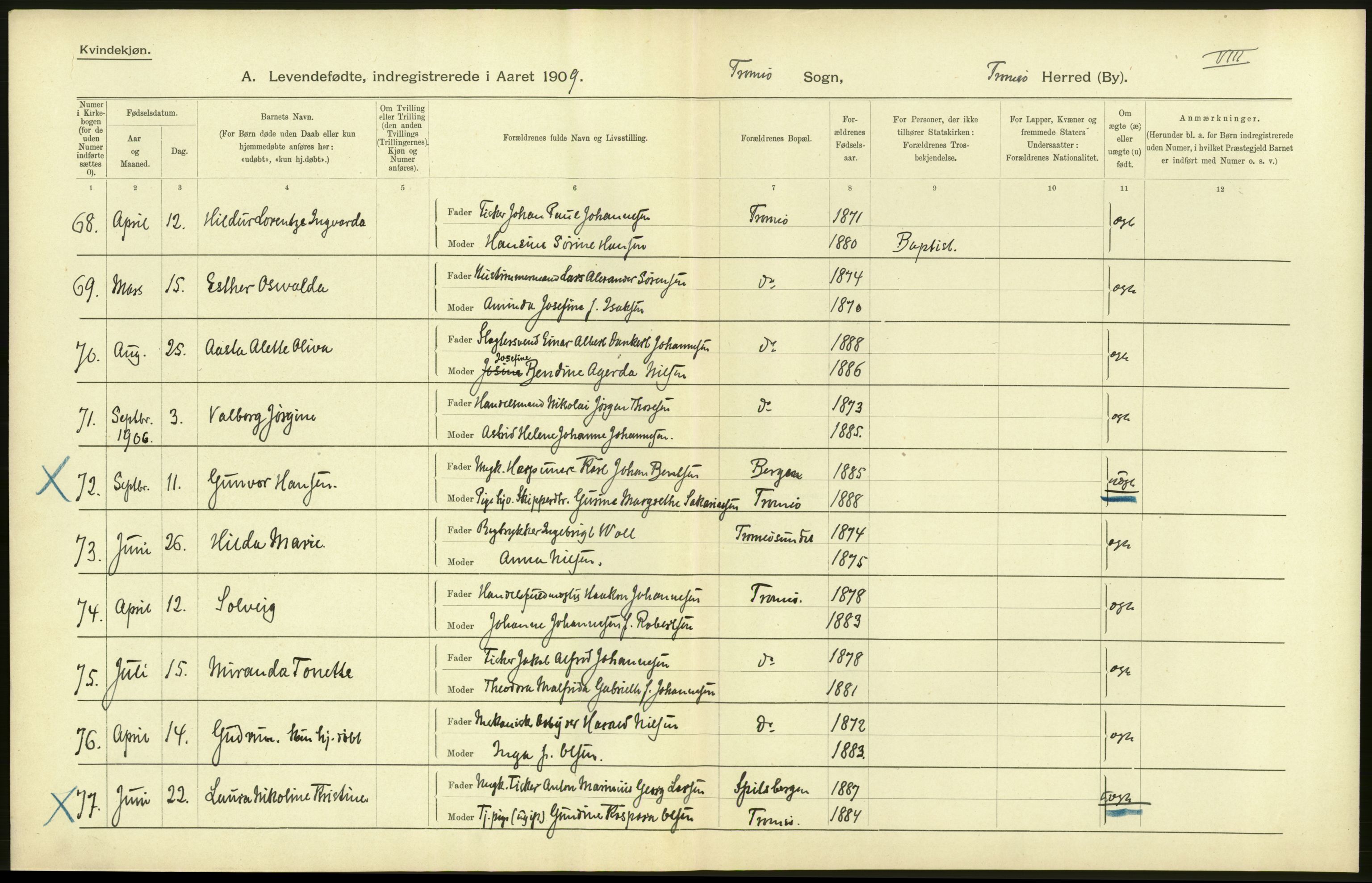 Statistisk sentralbyrå, Sosiodemografiske emner, Befolkning, AV/RA-S-2228/D/Df/Dfa/Dfaf/L0047: Tromsø amt: Gifte, døde, dødfødte. Bygder og byer., 1908, s. 34