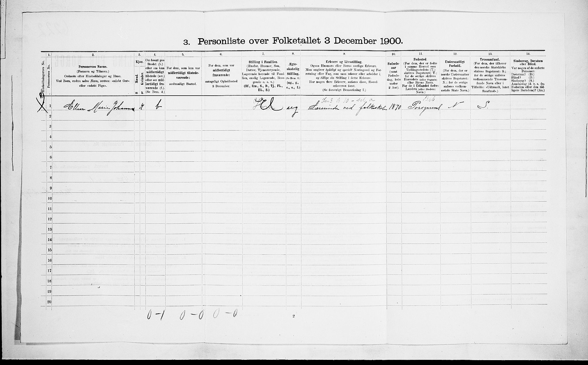 RA, Folketelling 1900 for 0798 Fredriksvern herred, 1900, s. 223