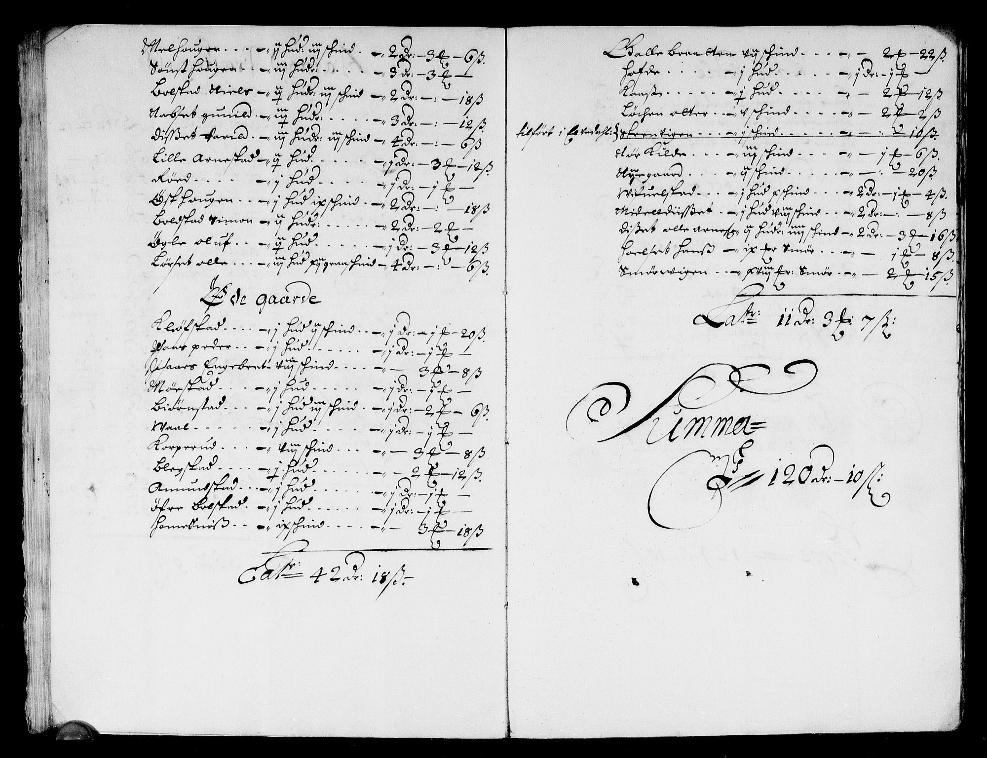 Rentekammeret inntil 1814, Reviderte regnskaper, Stiftamtstueregnskaper, Landkommissariatet på Akershus og Akershus stiftamt, AV/RA-EA-5869/R/Rb/L0098: Akershus stiftamt, 1674