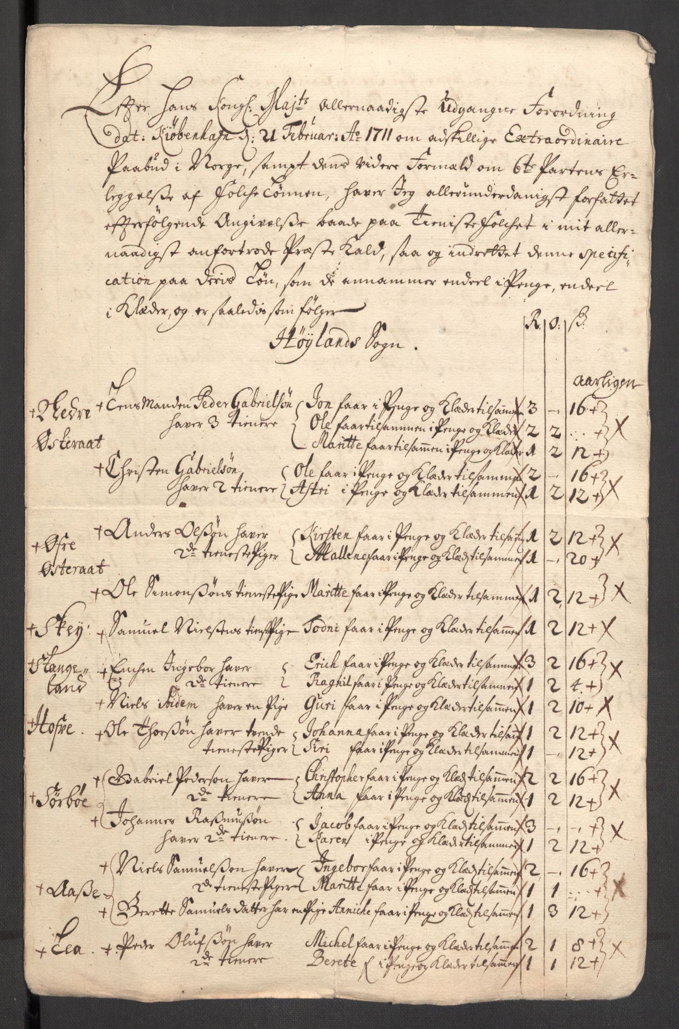 Rentekammeret inntil 1814, Reviderte regnskaper, Fogderegnskap, RA/EA-4092/R46/L2735: Fogderegnskap Jæren og Dalane, 1711, s. 357