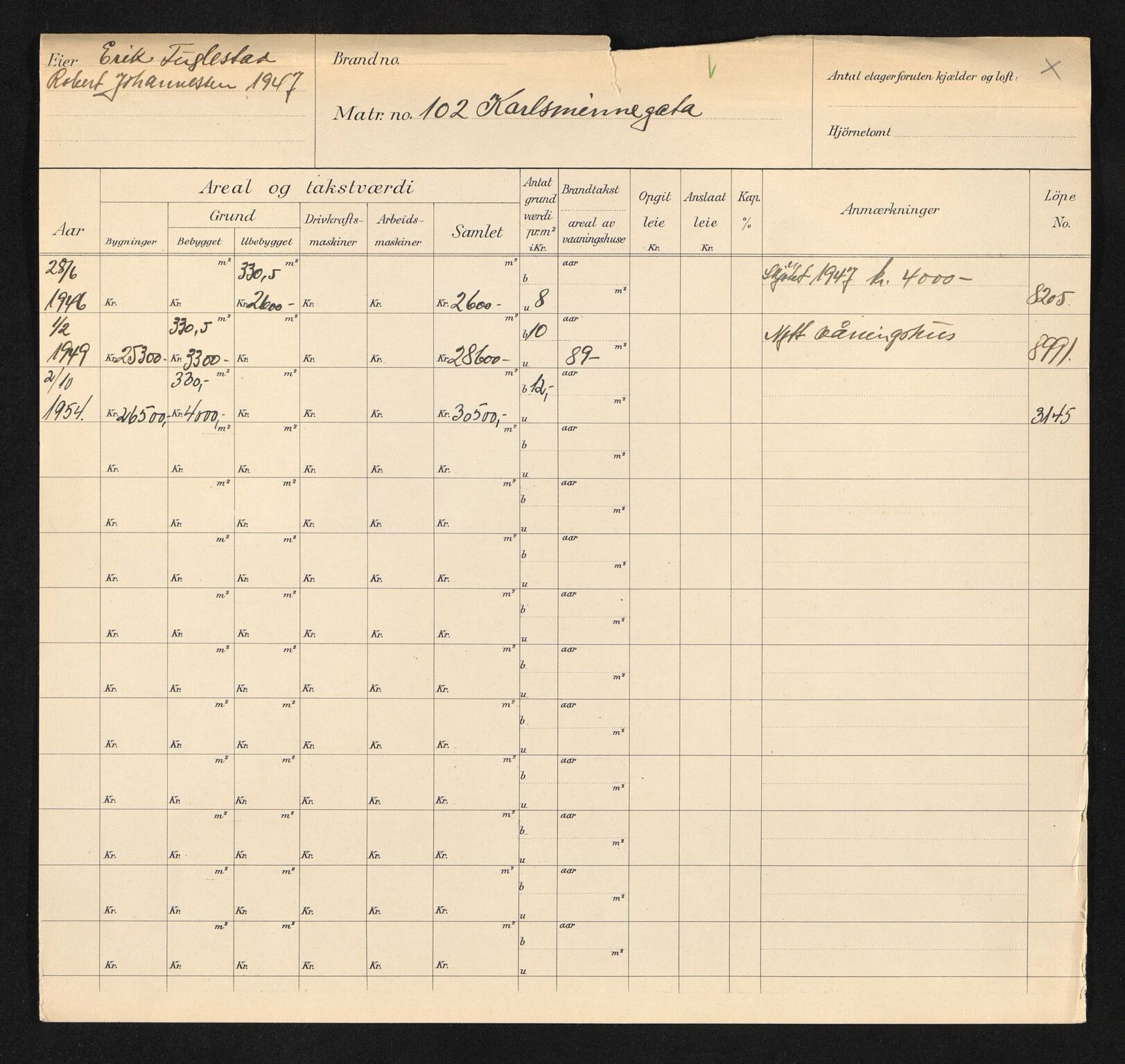 Stavanger kommune. Skattetakstvesenet, BYST/A-0440/F/Fa/Faa/L0024/0005: Skattetakstkort / Karlsminnegata 102 - 123