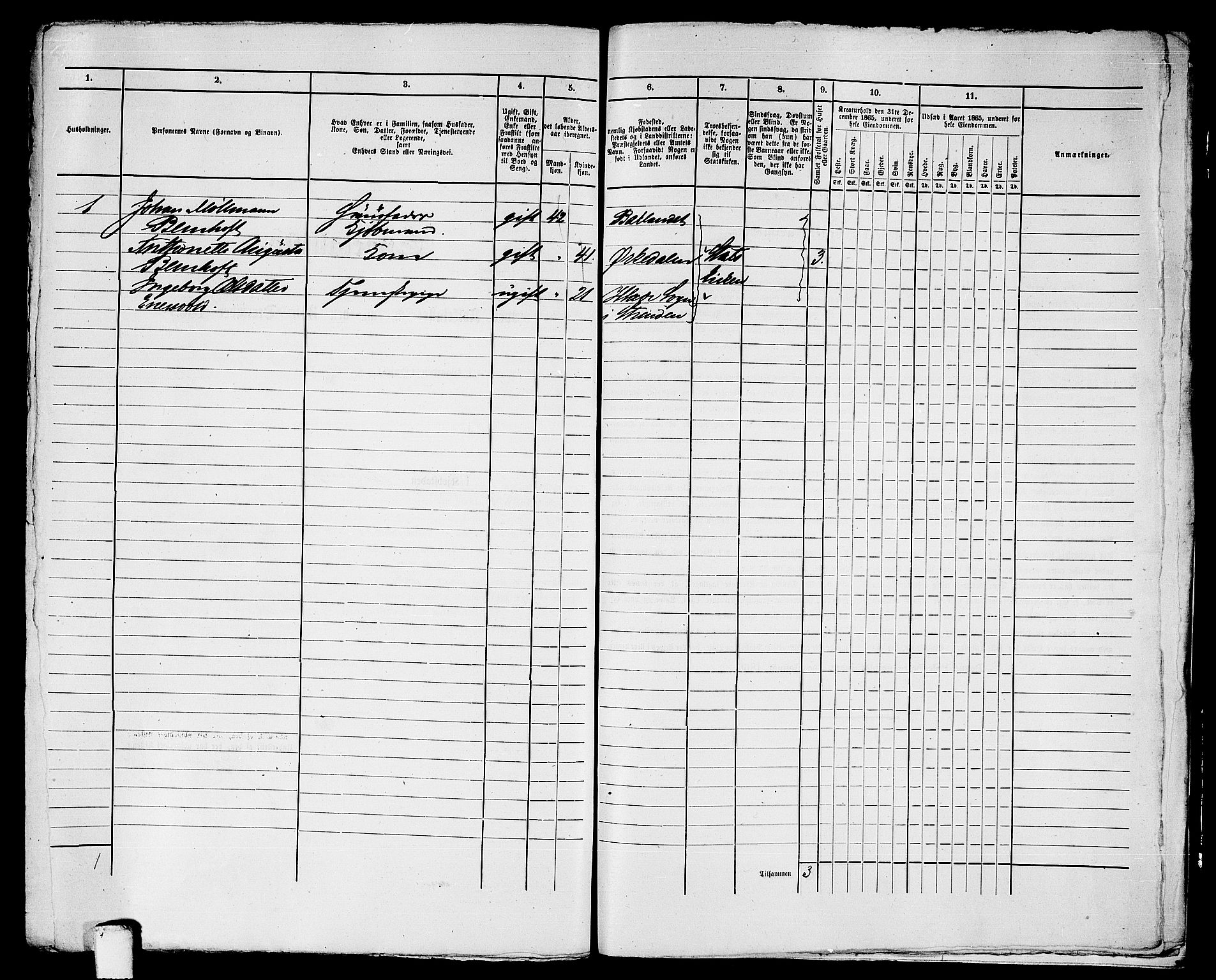 RA, Folketelling 1865 for 1601 Trondheim kjøpstad, 1865, s. 2581