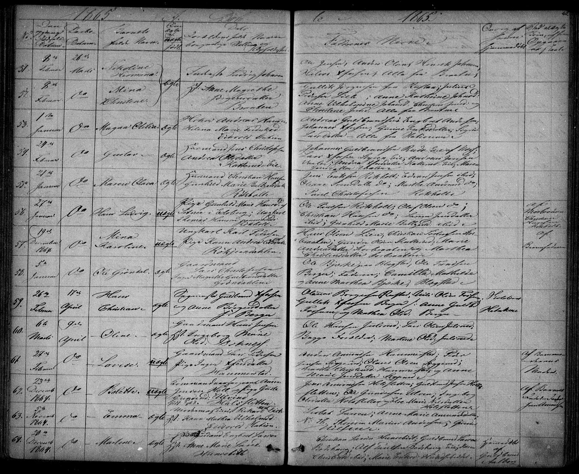 Eidsvoll prestekontor Kirkebøker, AV/SAO-A-10888/G/Ga/L0001: Klokkerbok nr. I 1, 1861-1866, s. 68