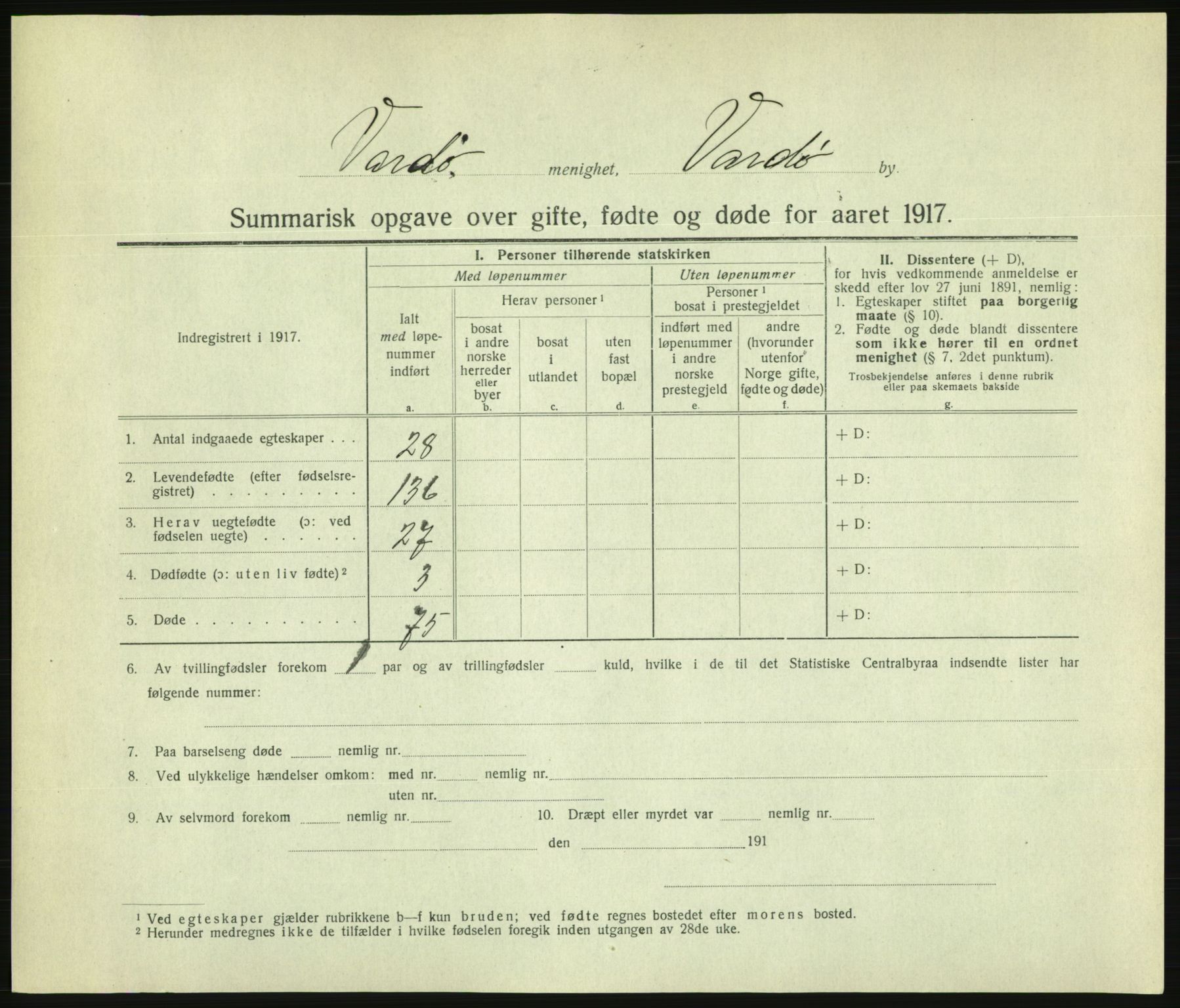 Statistisk sentralbyrå, Sosiodemografiske emner, Befolkning, RA/S-2228/D/Df/Dfb/Dfbg/L0056: Summariske oppgaver over gifte, fødte og døde for hele landet., 1917, s. 1625