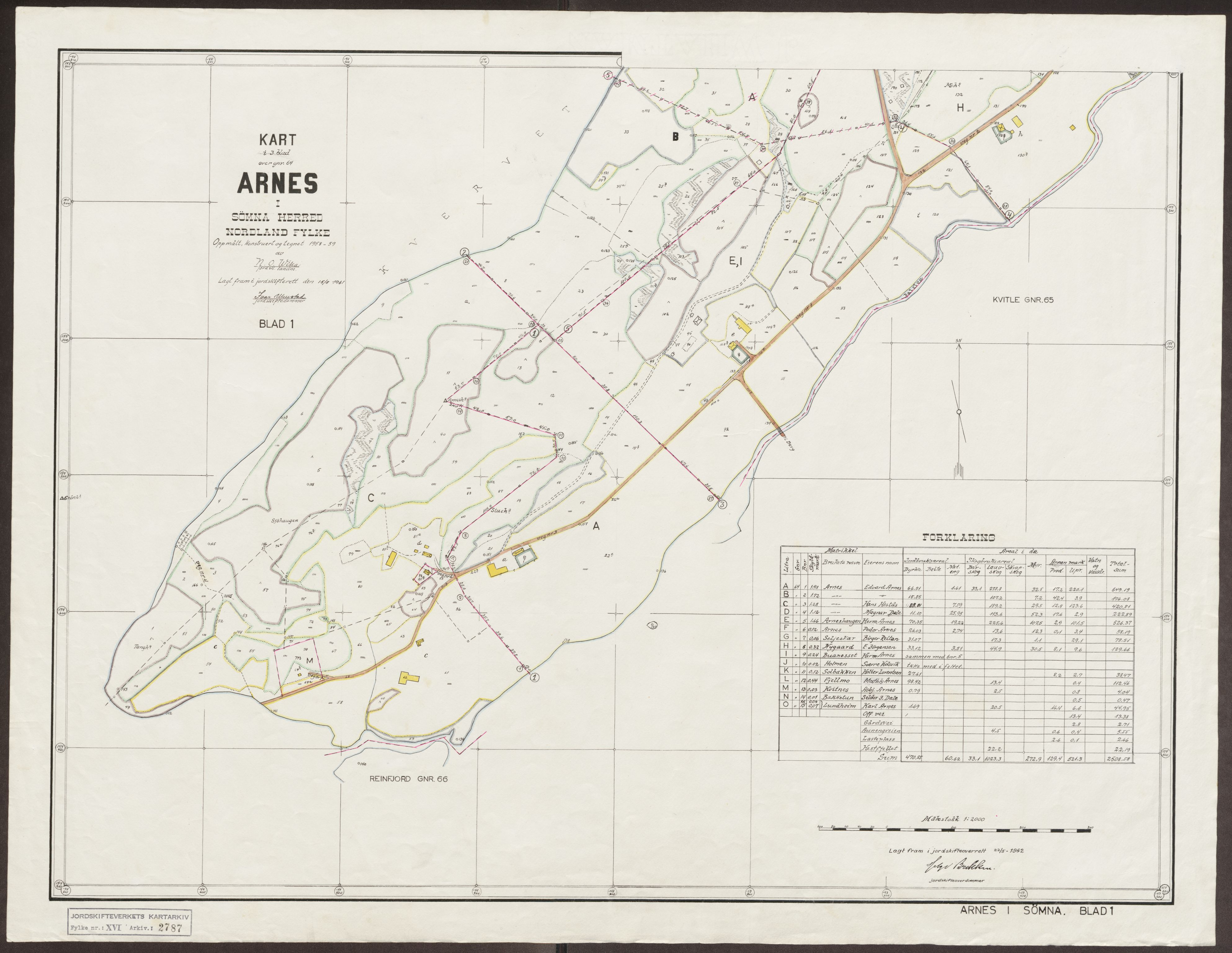 Jordskifteverkets kartarkiv, AV/RA-S-3929/T, 1859-1988, s. 3596
