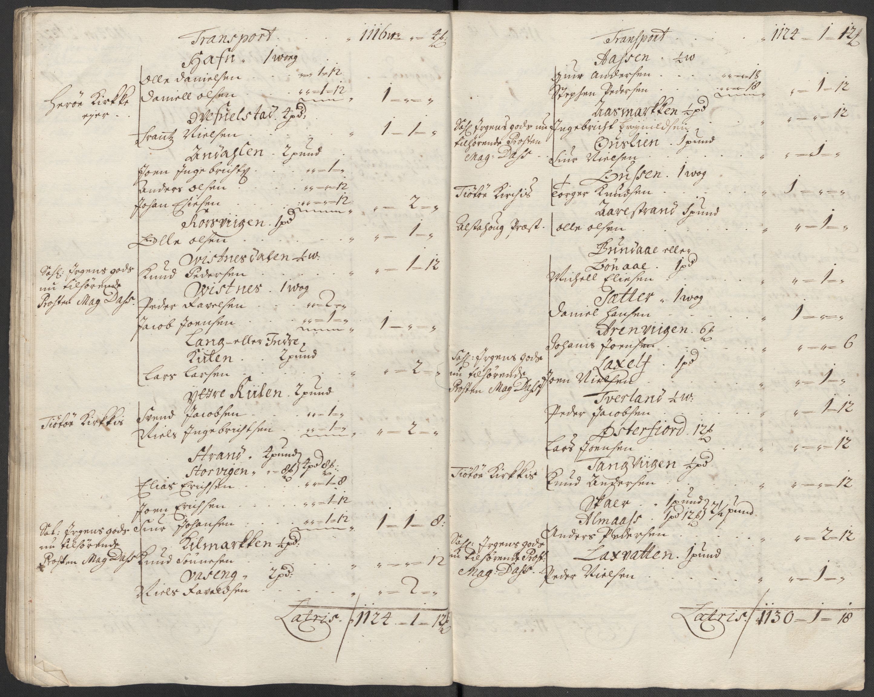 Rentekammeret inntil 1814, Reviderte regnskaper, Fogderegnskap, RA/EA-4092/R65/L4513: Fogderegnskap Helgeland, 1714-1715, s. 528