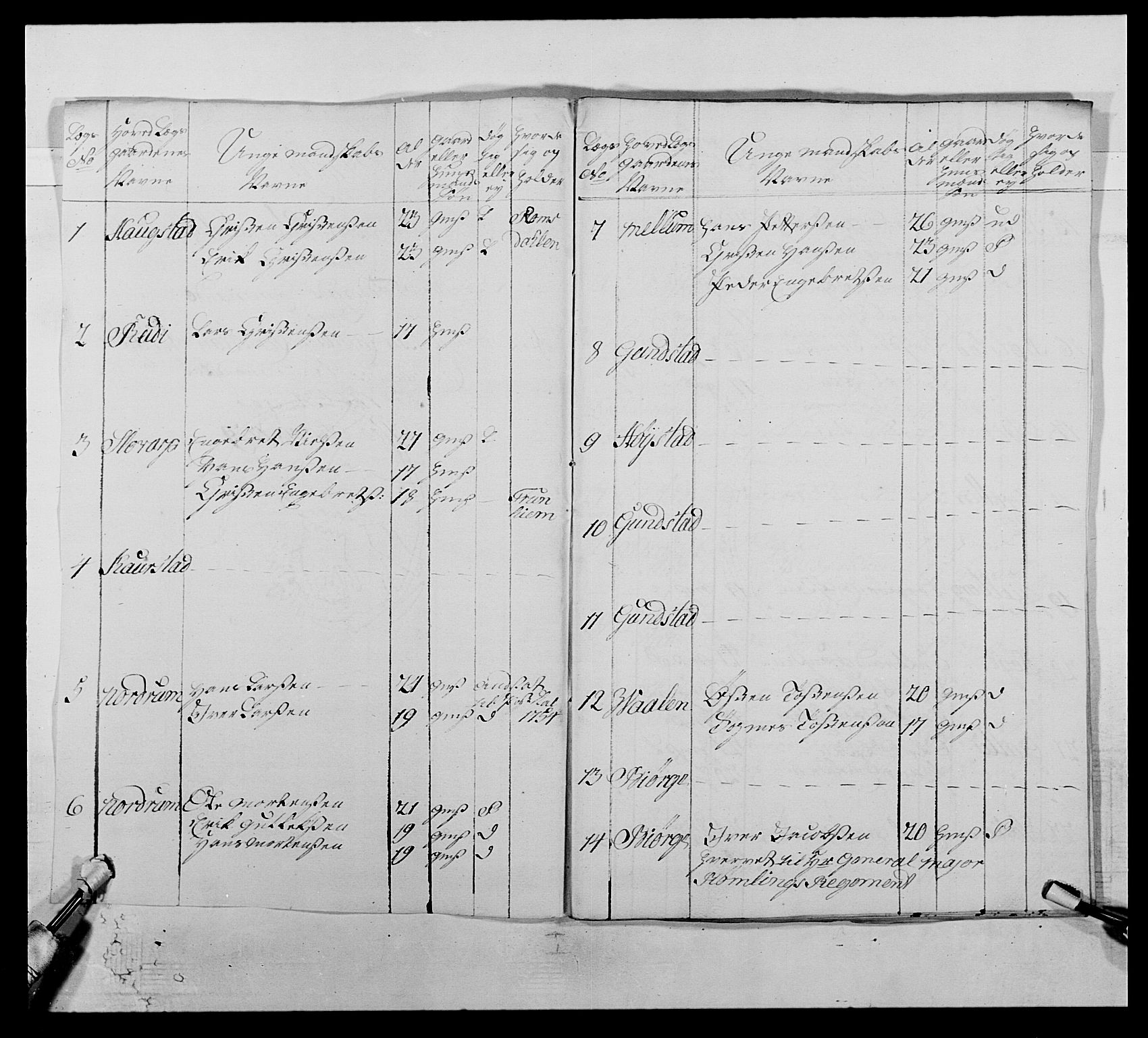Kommanderende general (KG I) med Det norske krigsdirektorium, AV/RA-EA-5419/E/Ea/L0503: 1. Opplandske regiment, 1756-1761, s. 269