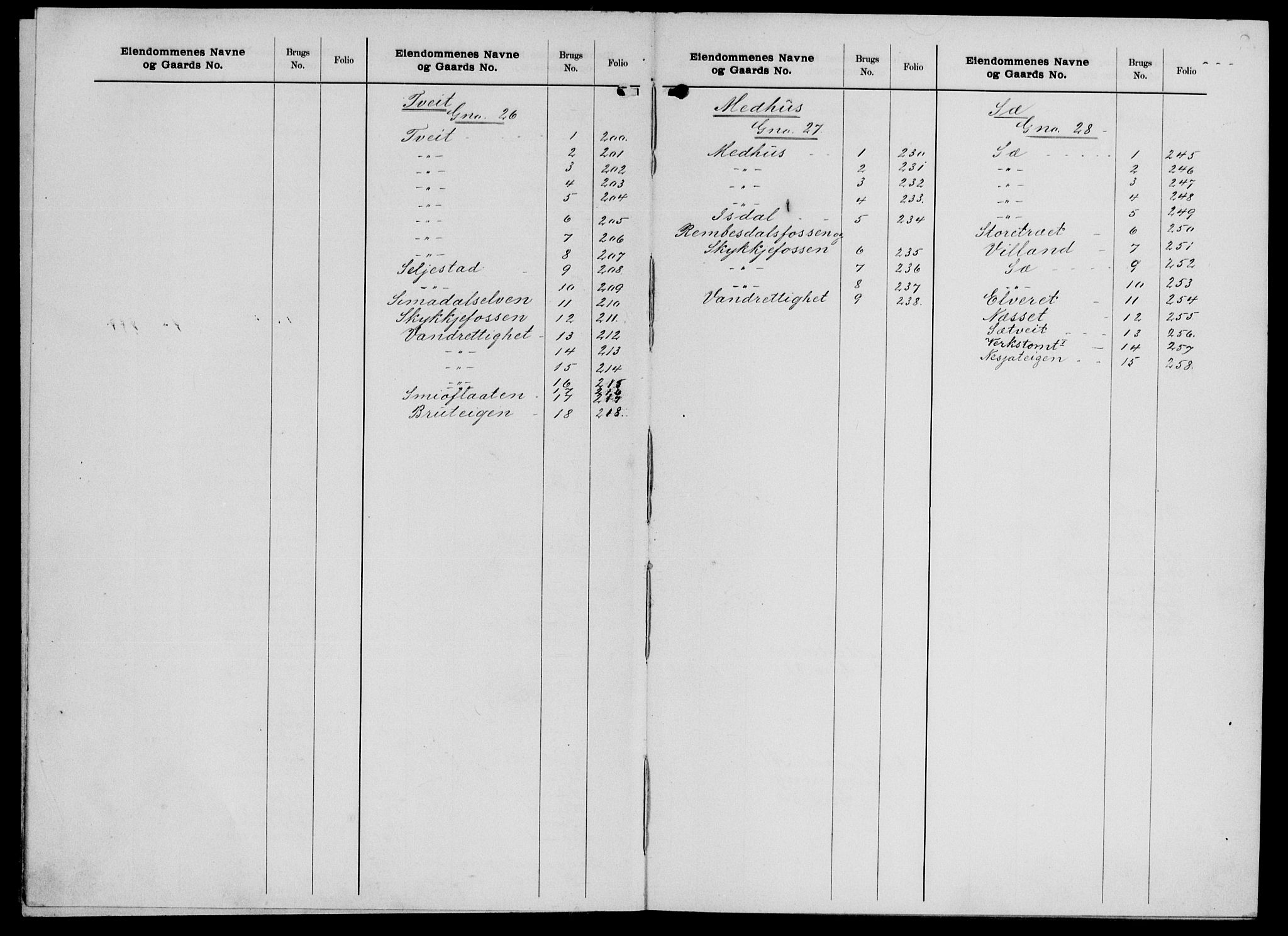 Hardanger og Voss sorenskriveri, SAB/A-2501/2/2A/2Aa/L0017: Panteregister nr. II.A.a.17, 1800-1935