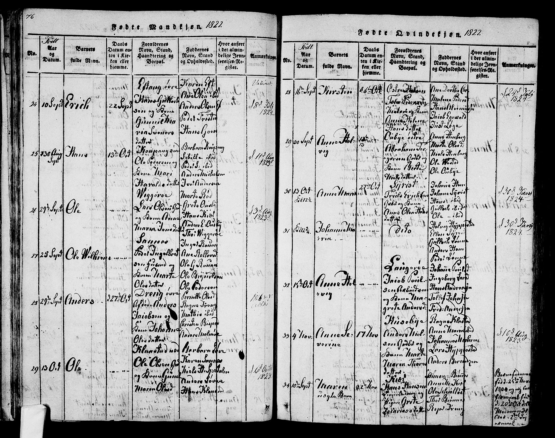 Tjølling kirkebøker, AV/SAKO-A-60/F/Fa/L0005: Ministerialbok nr. 5, 1814-1836, s. 76-77