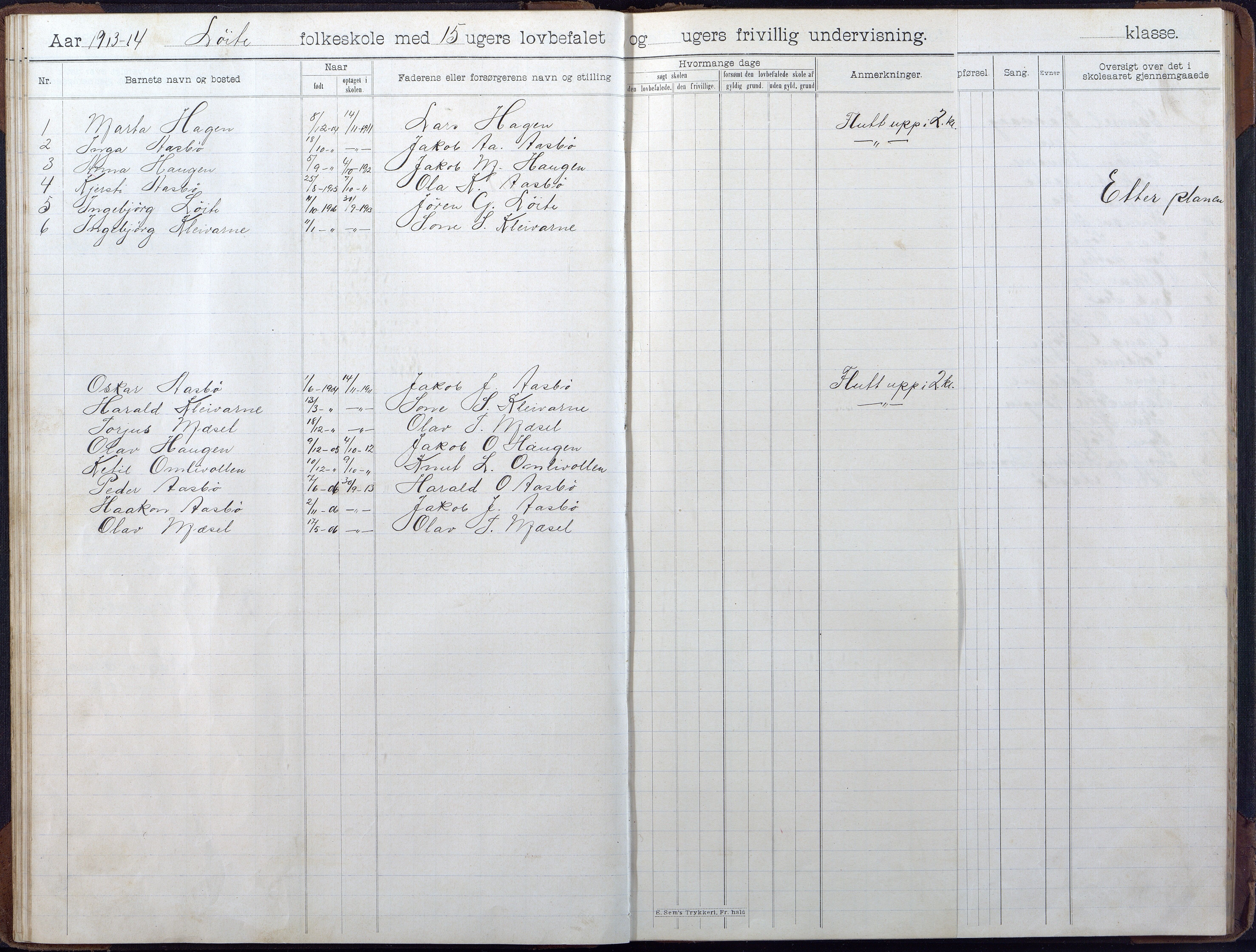 Gjerstad Kommune, Løite Skole, AAKS/KA0911-550c/F02/L0001: Skoleprotokoll, 1903-1914