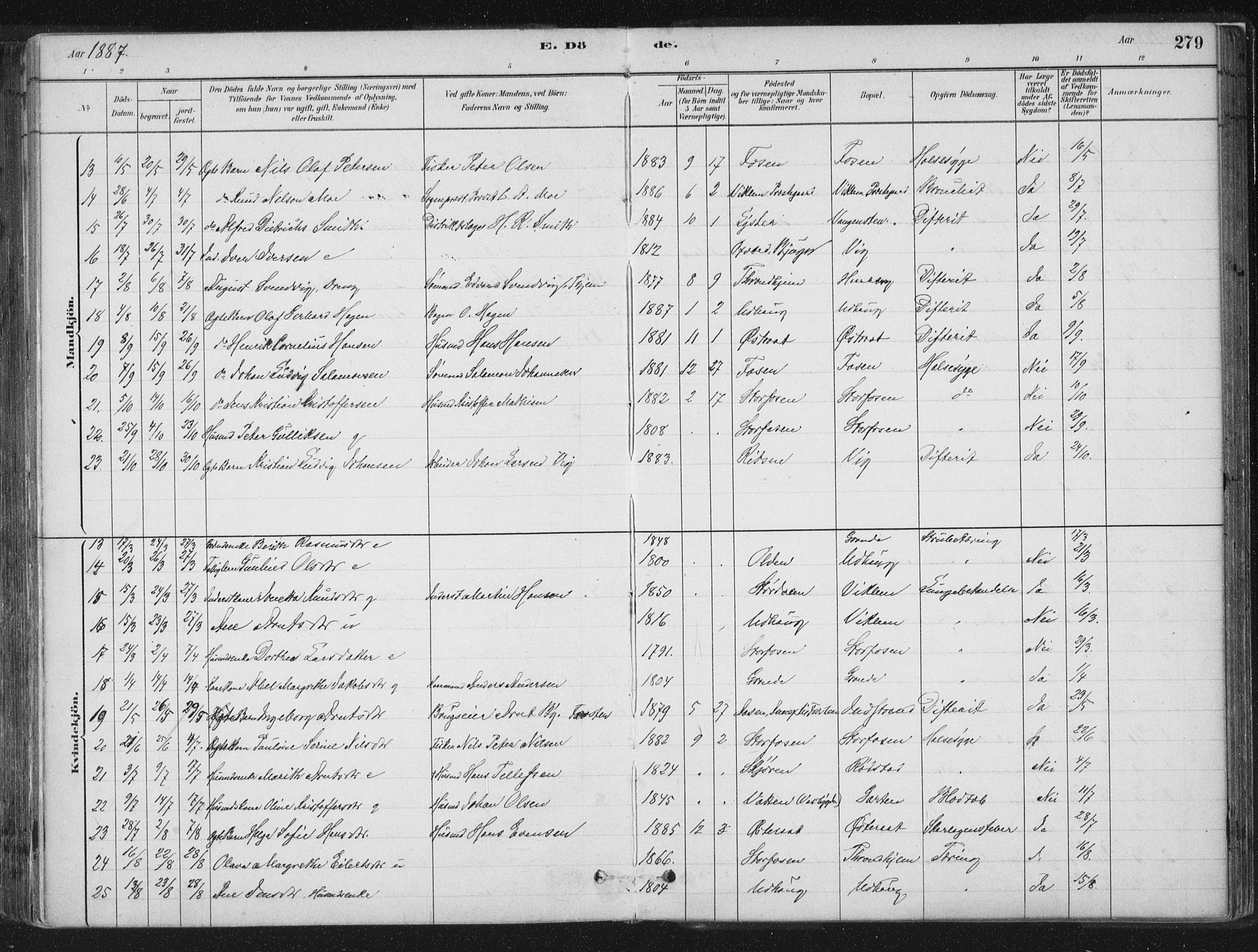 Ministerialprotokoller, klokkerbøker og fødselsregistre - Sør-Trøndelag, SAT/A-1456/659/L0739: Ministerialbok nr. 659A09, 1879-1893, s. 279
