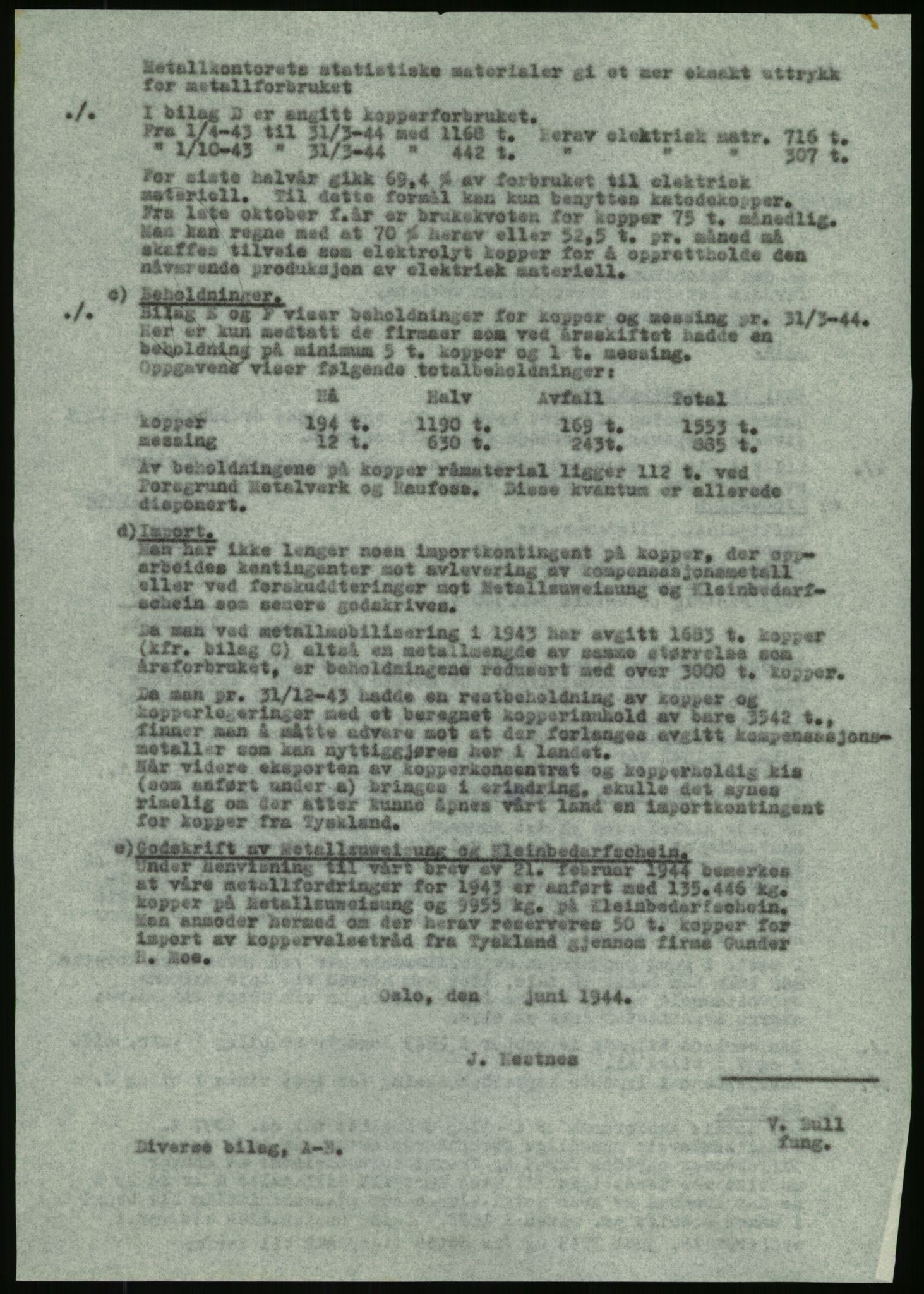 Direktoratet for industriforsyning, Sekretariatet, AV/RA-S-4153/D/Df/L0054: 9. Metallkontoret, 1940-1945, s. 408