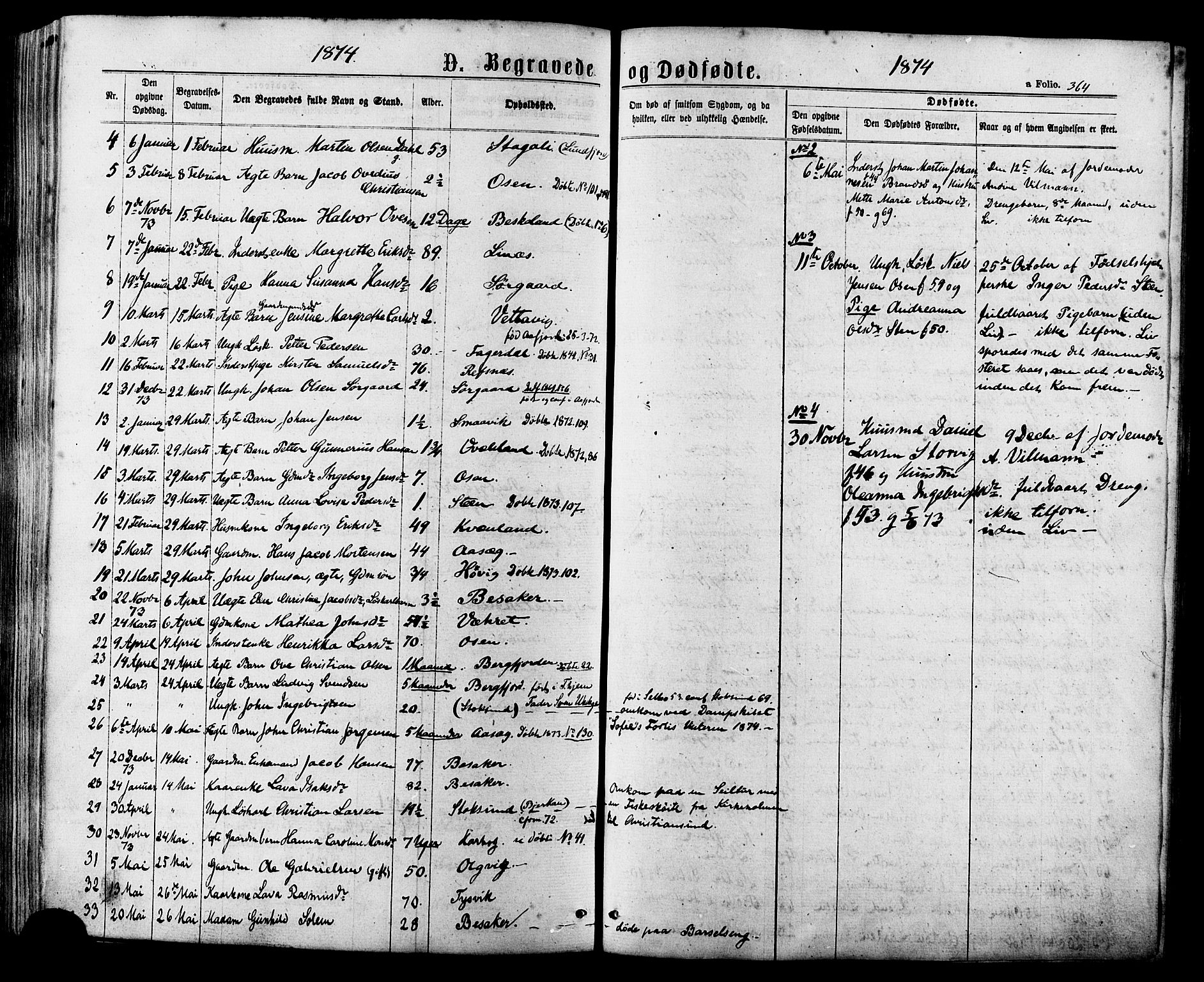 Ministerialprotokoller, klokkerbøker og fødselsregistre - Sør-Trøndelag, SAT/A-1456/657/L0706: Ministerialbok nr. 657A07, 1867-1878, s. 364