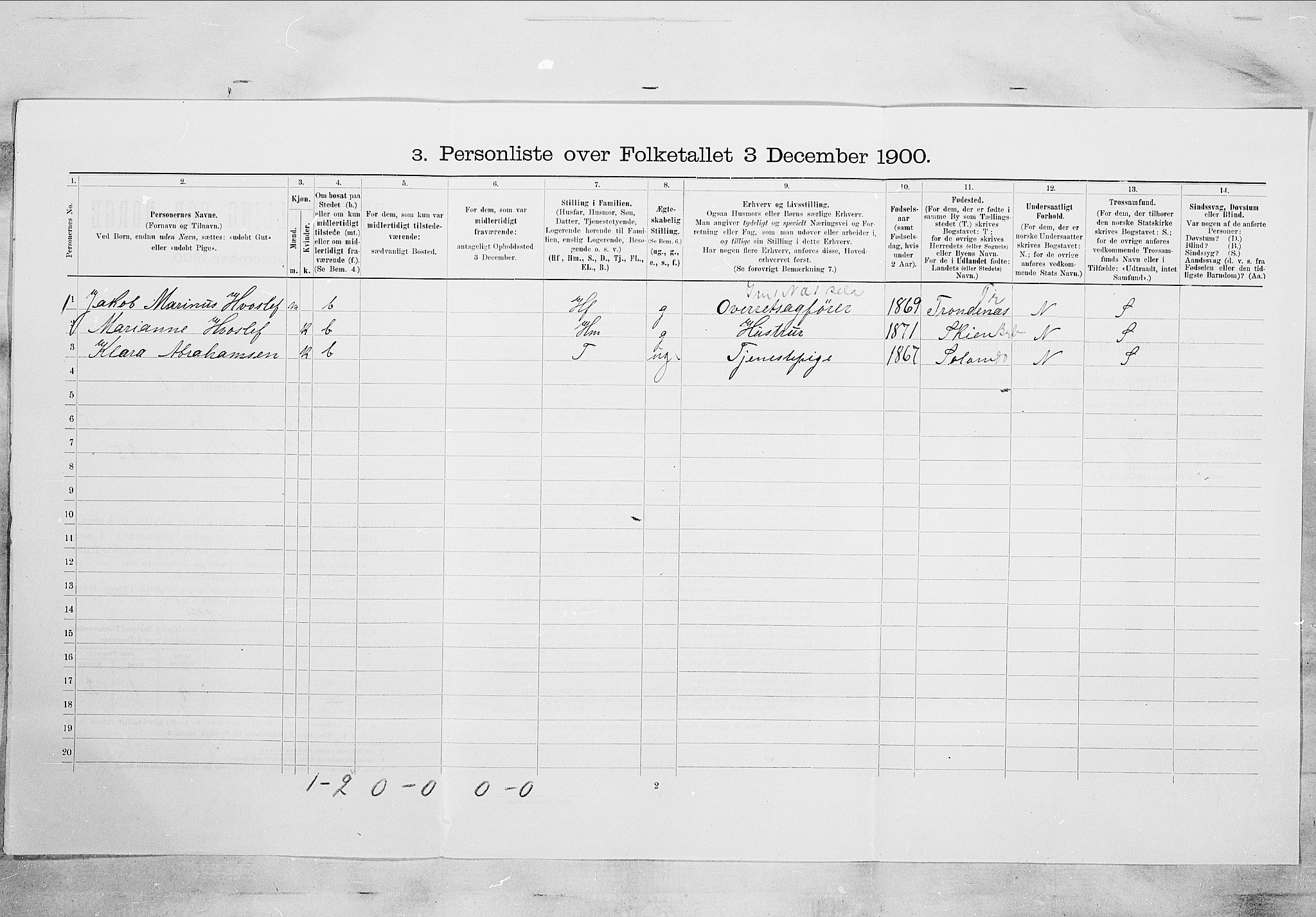 SAKO, Folketelling 1900 for 0801 Kragerø kjøpstad, 1900, s. 1848