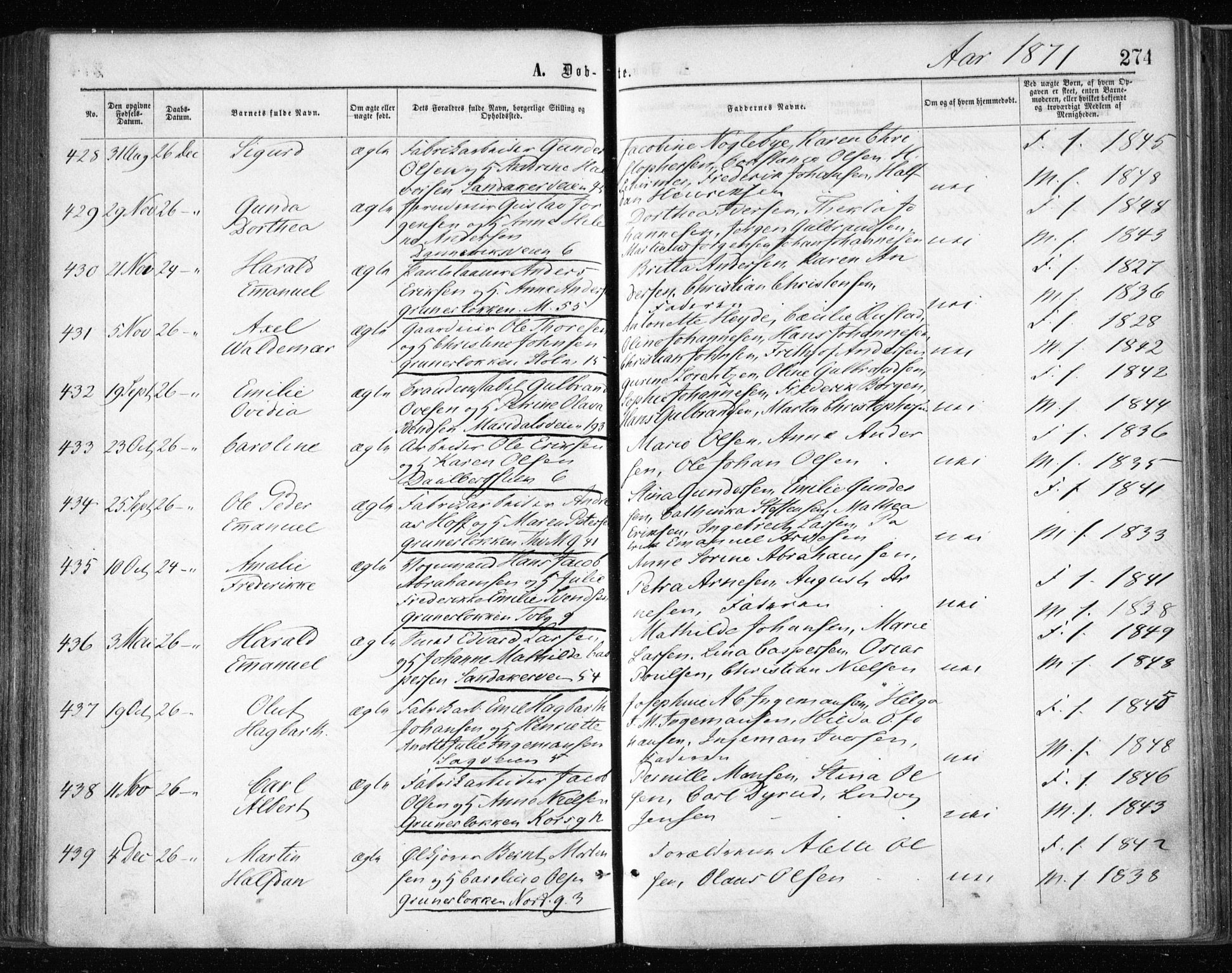 Gamle Aker prestekontor Kirkebøker, AV/SAO-A-10617a/F/L0002: Ministerialbok nr. 2, 1864-1872, s. 274